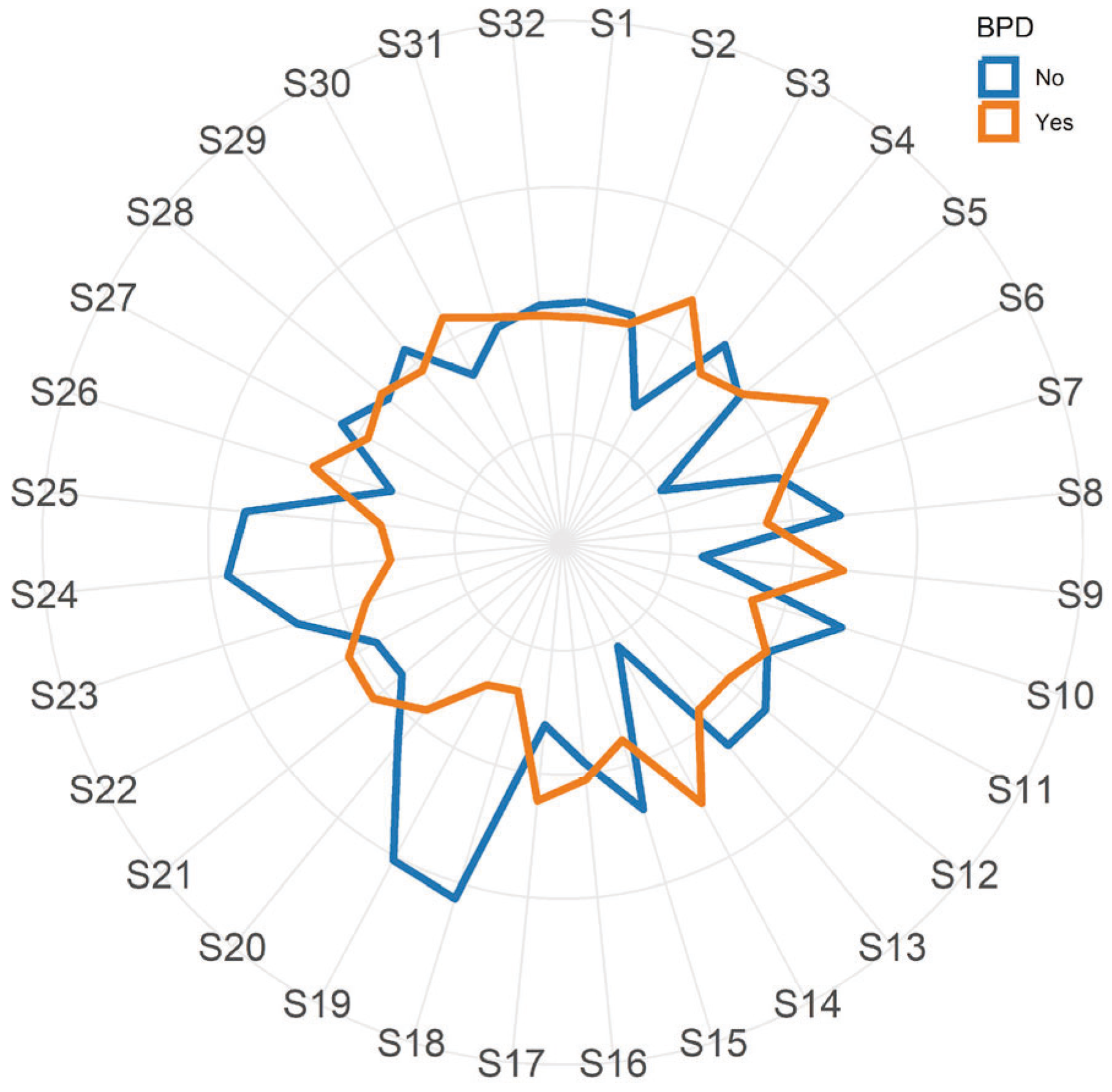 Sensors 24 06282 g001