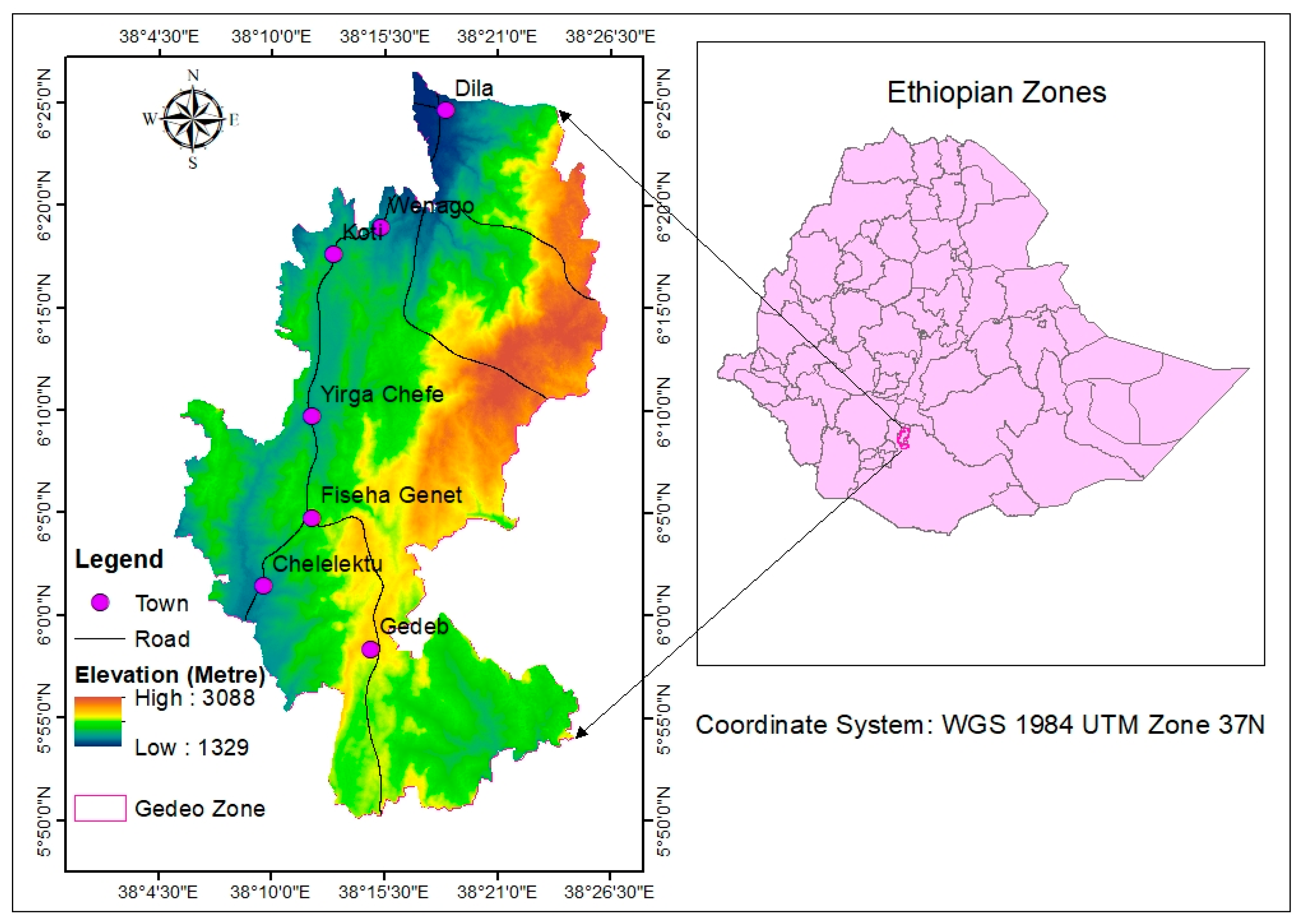 Sensors 24 06287 g001
