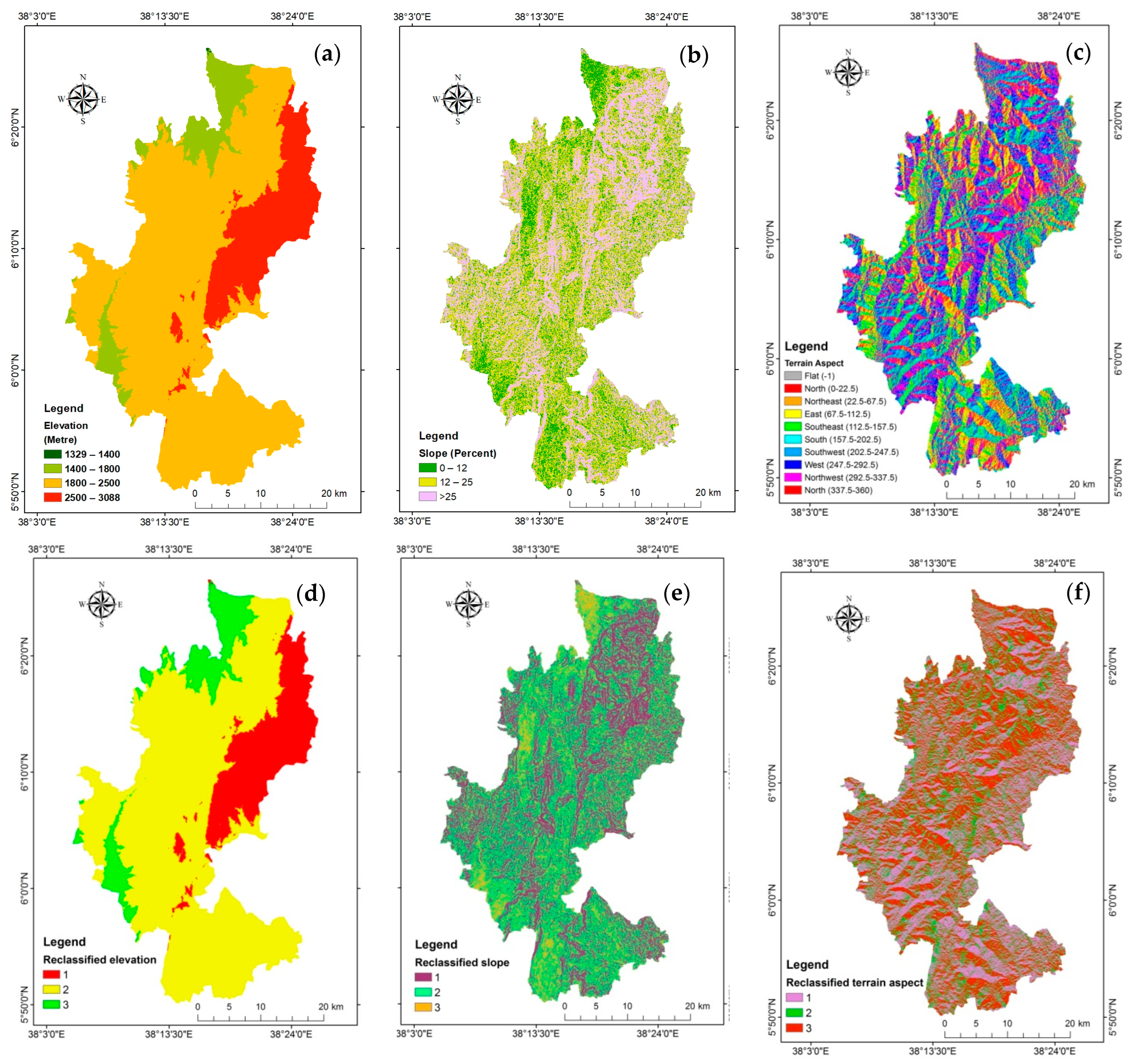 Sensors 24 06287 g005