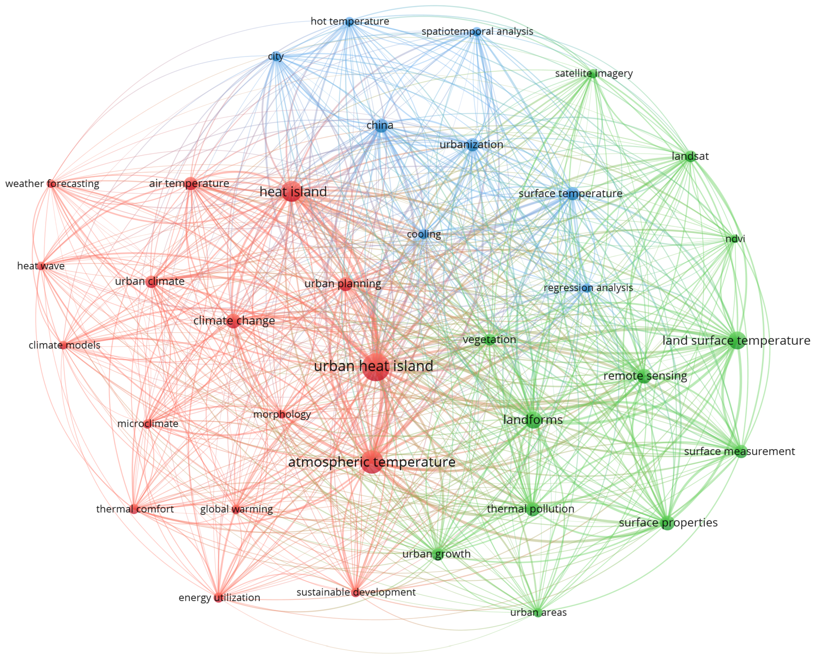 Sensors 24 06289 g001