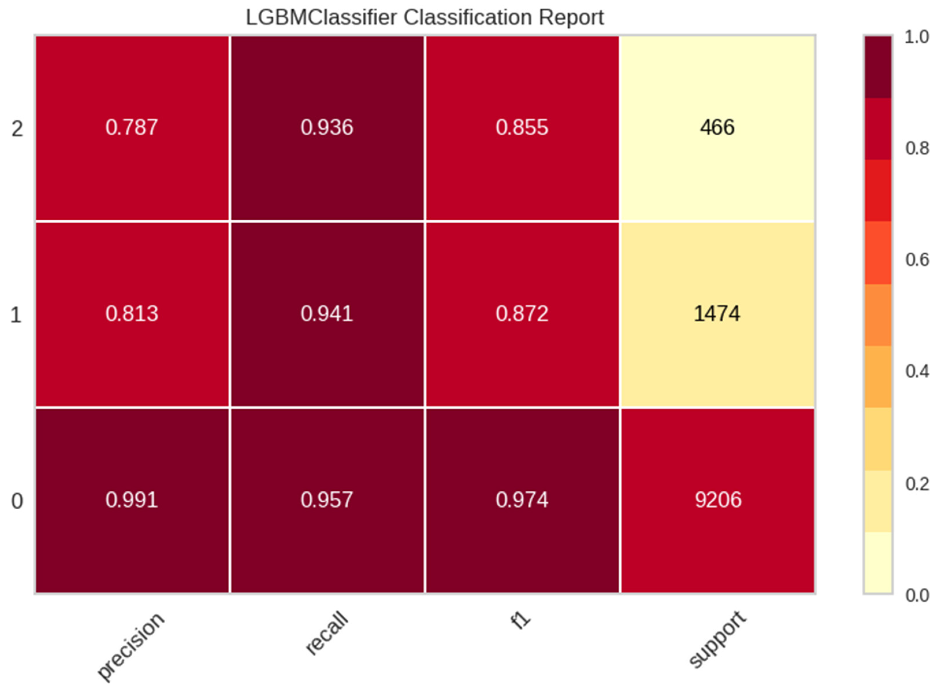 Sensors 24 06298 g001