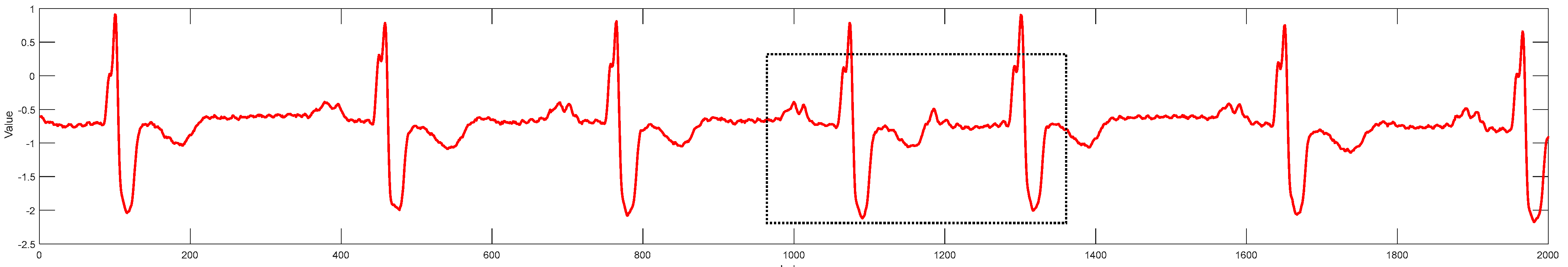 Sensors 24 06306 g001