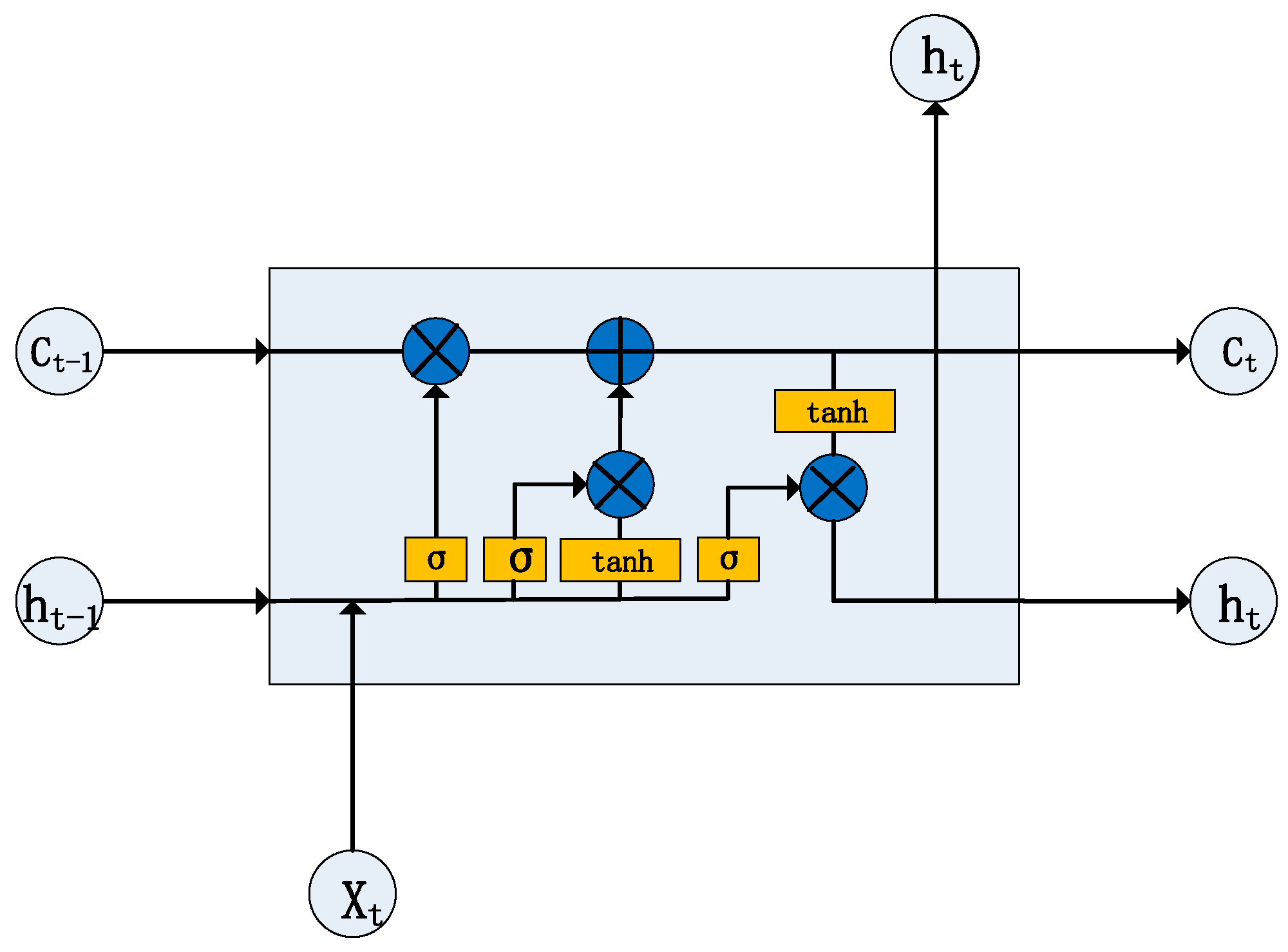 Sensors 24 06306 g006