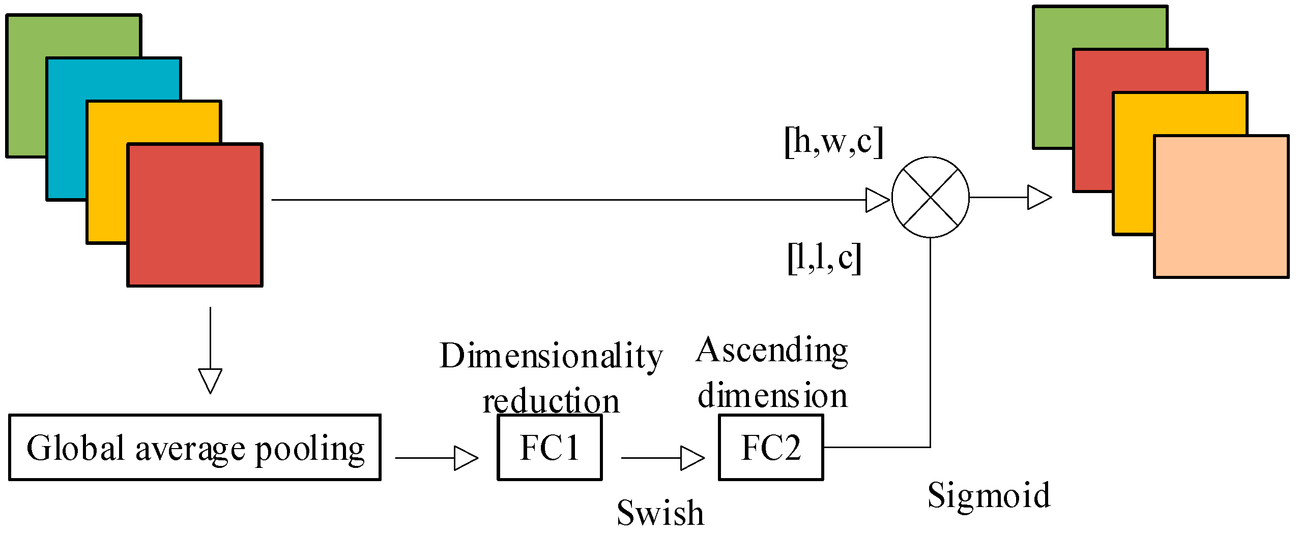 Sensors 24 06306 g007