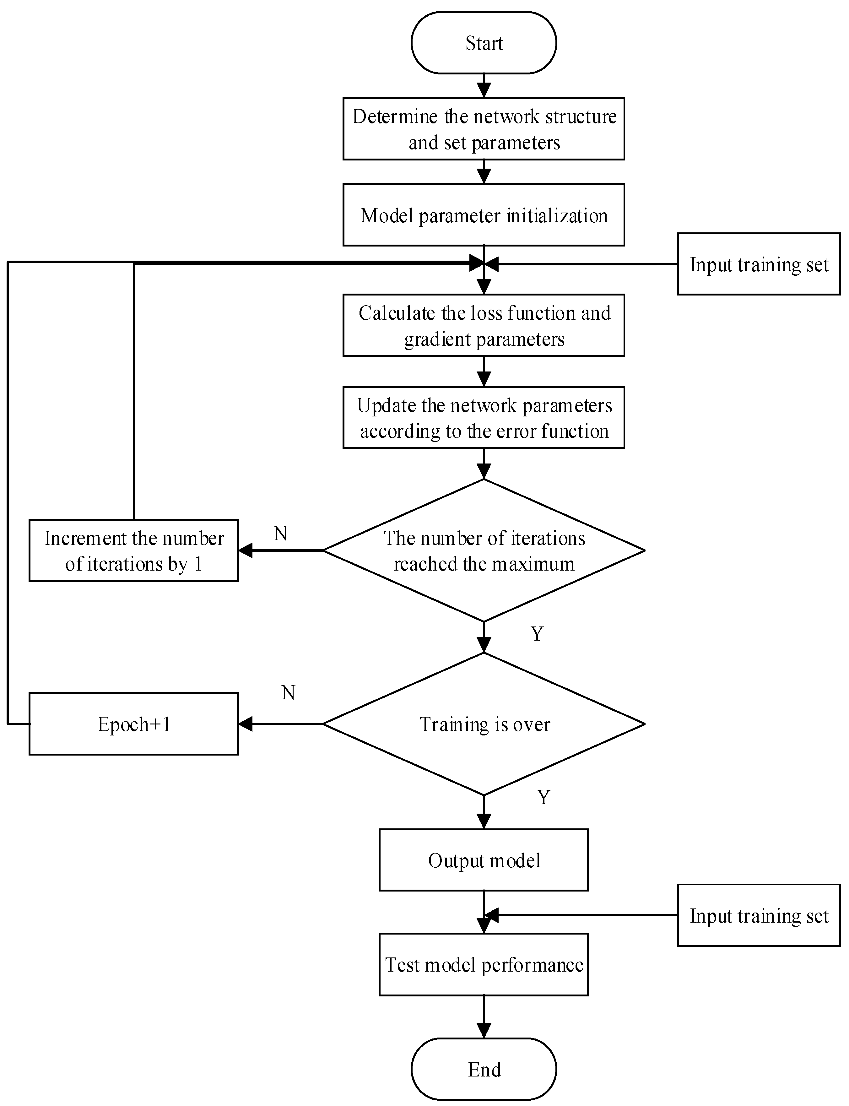 Sensors 24 06306 g016