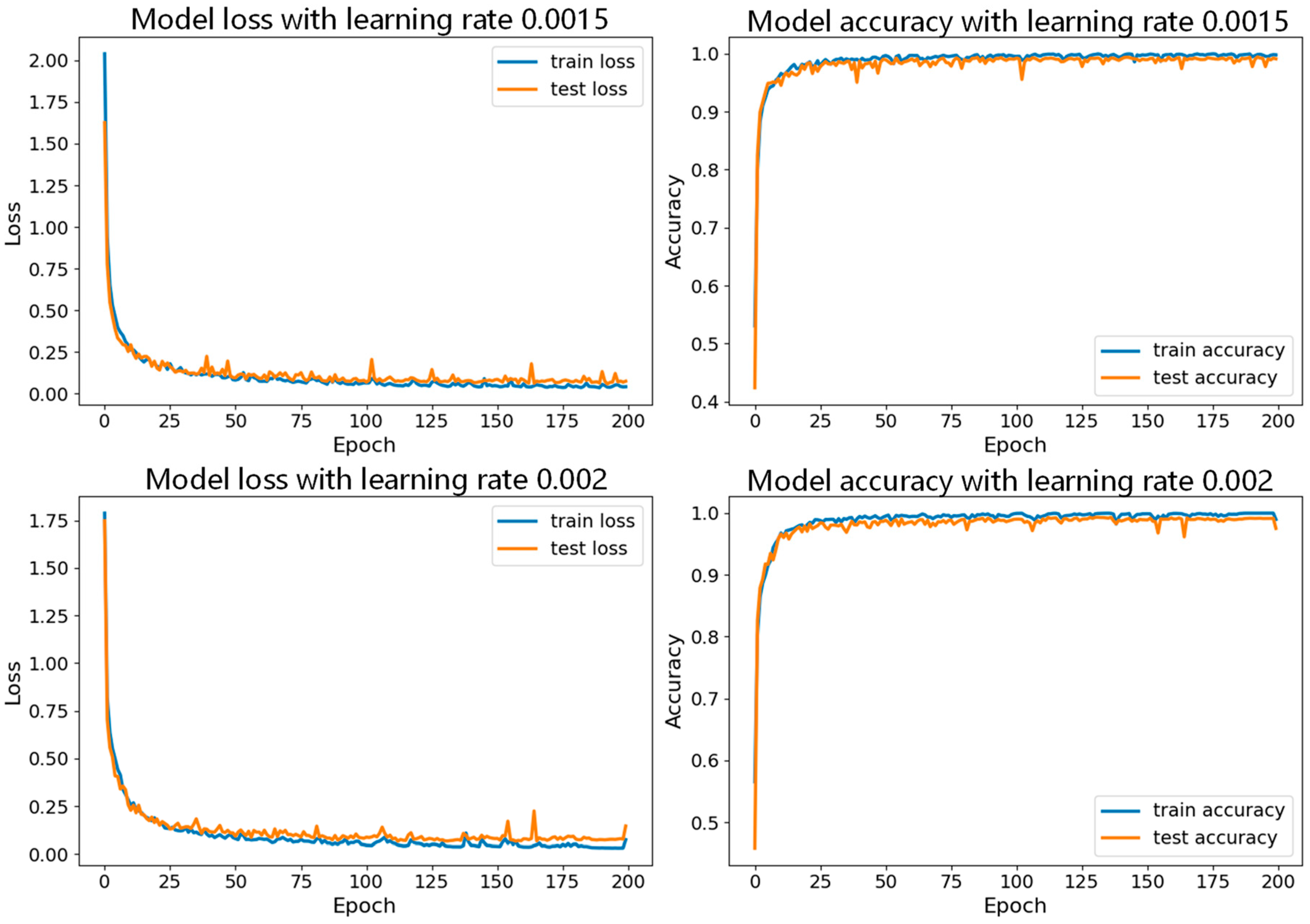 Sensors 24 06306 g020