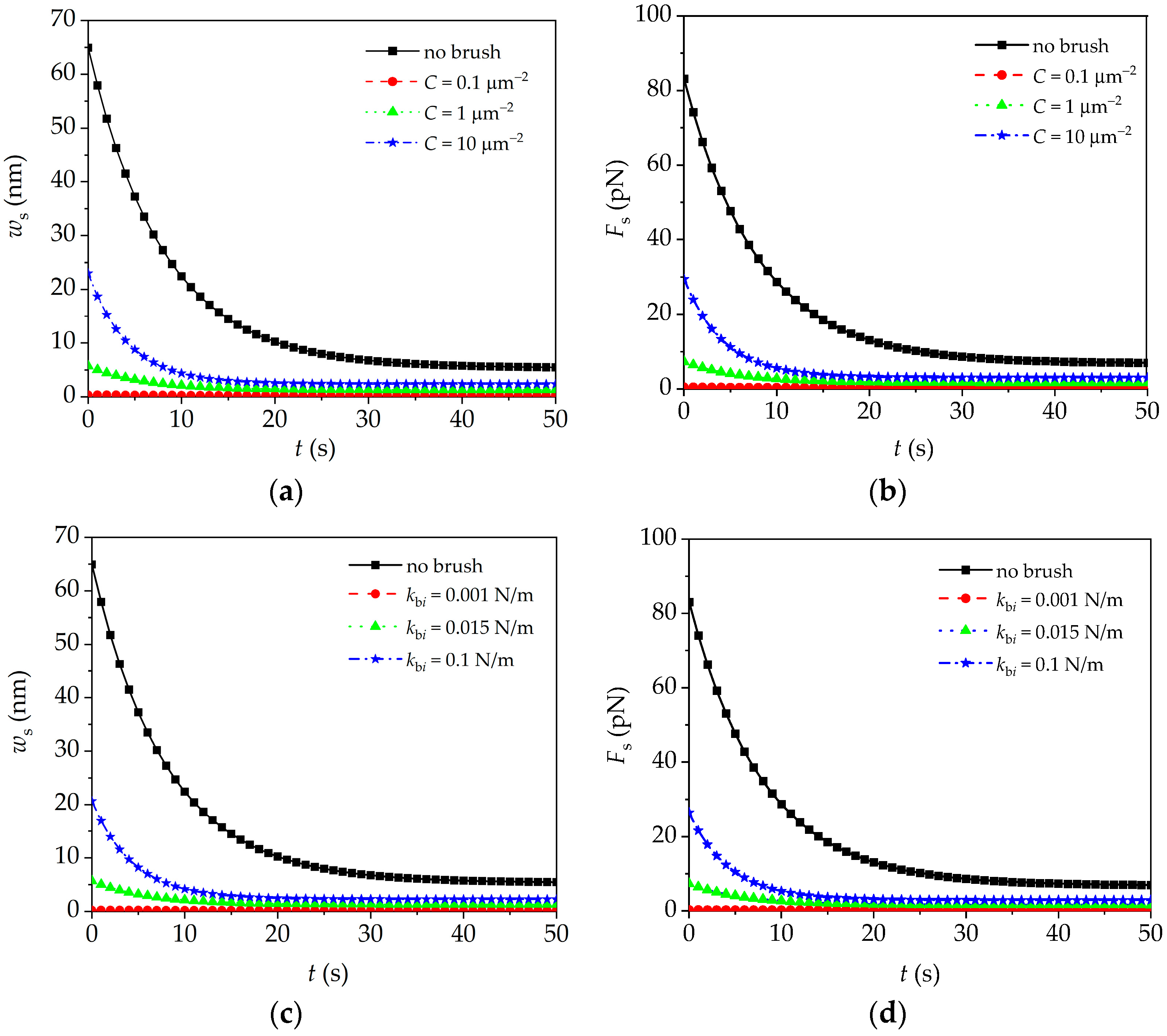 Sensors 24 06312 g005a