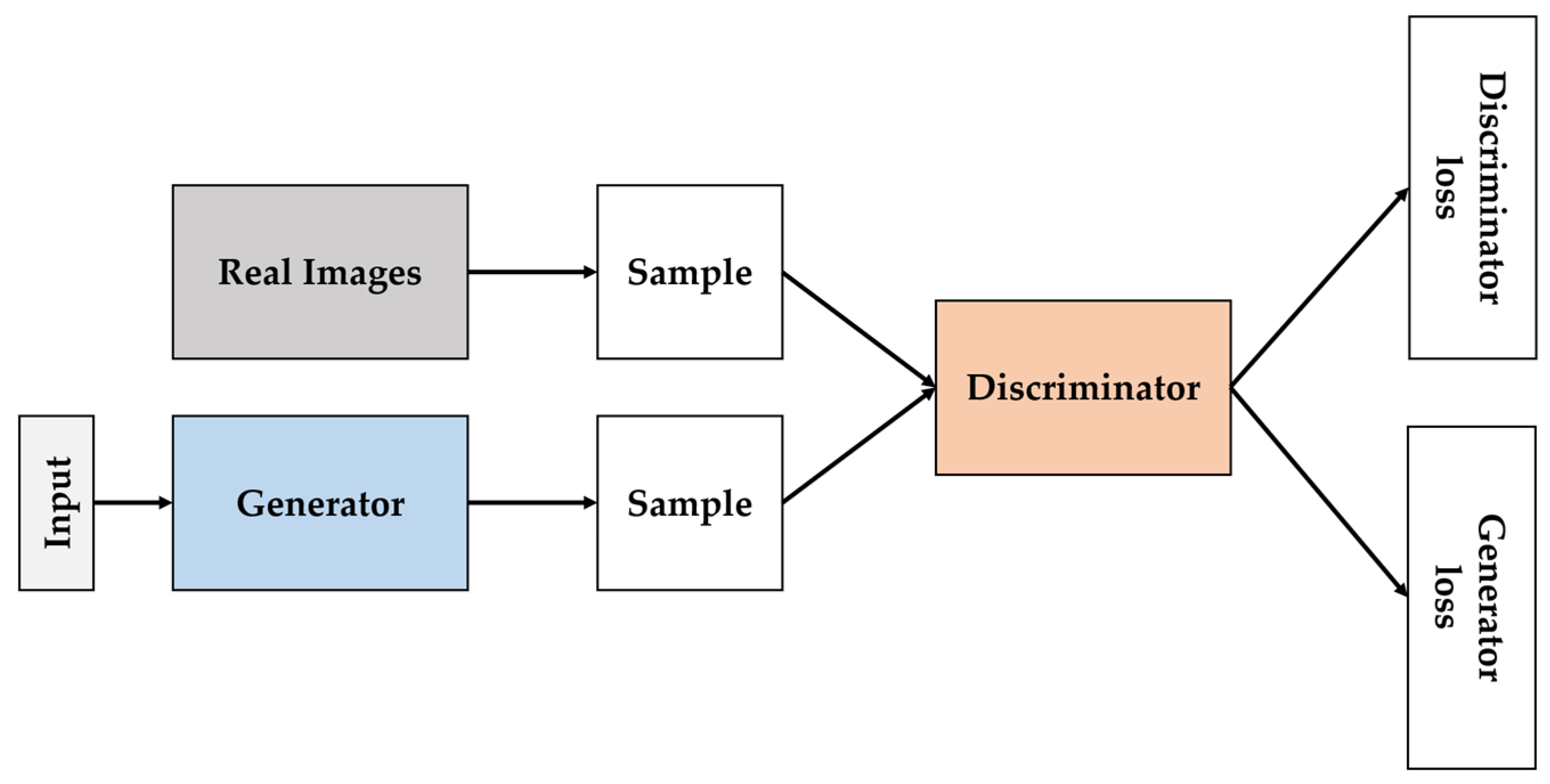 Sensors 24 06313 g010