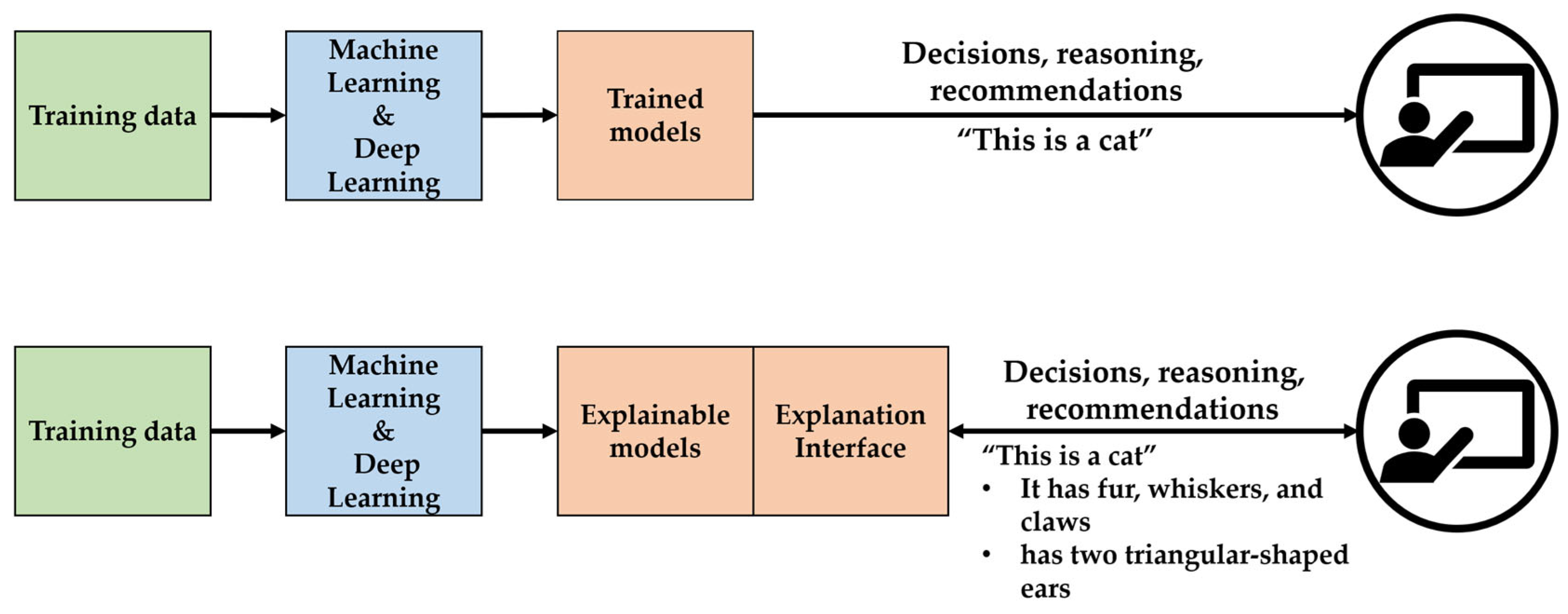 Sensors 24 06313 g011