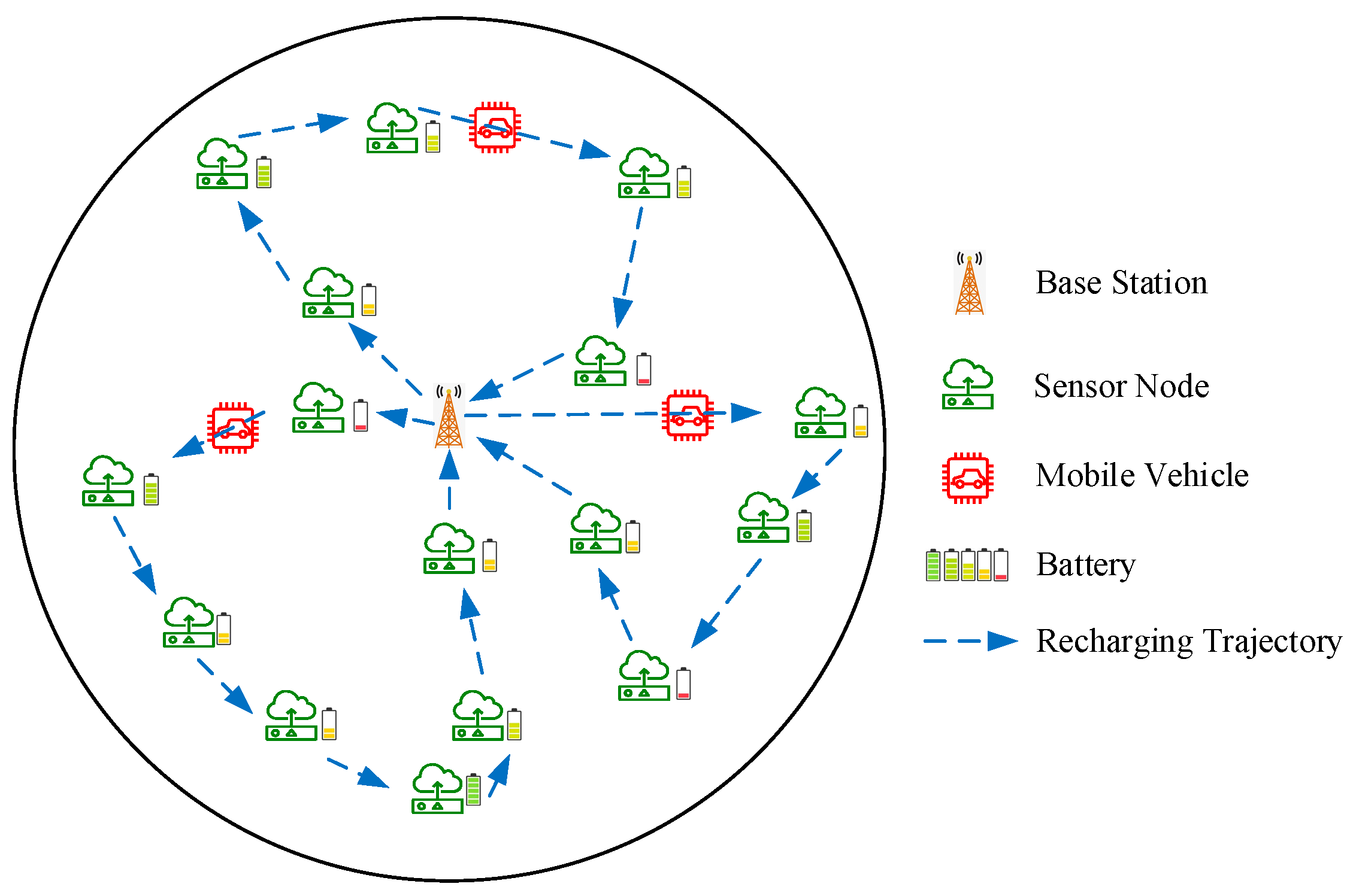Sensors 24 06316 g001