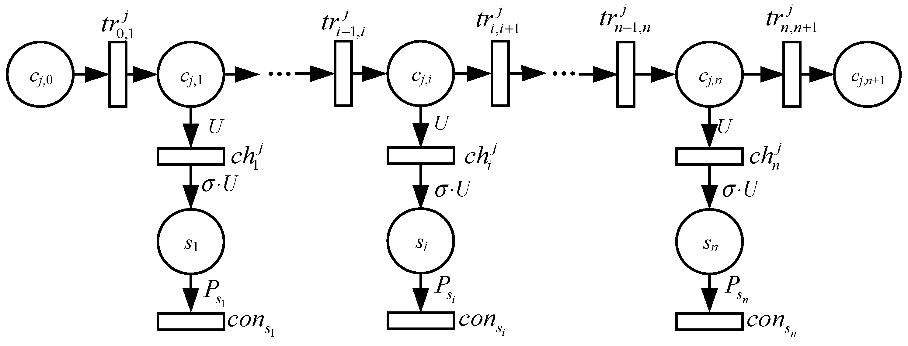 Sensors 24 06316 g002