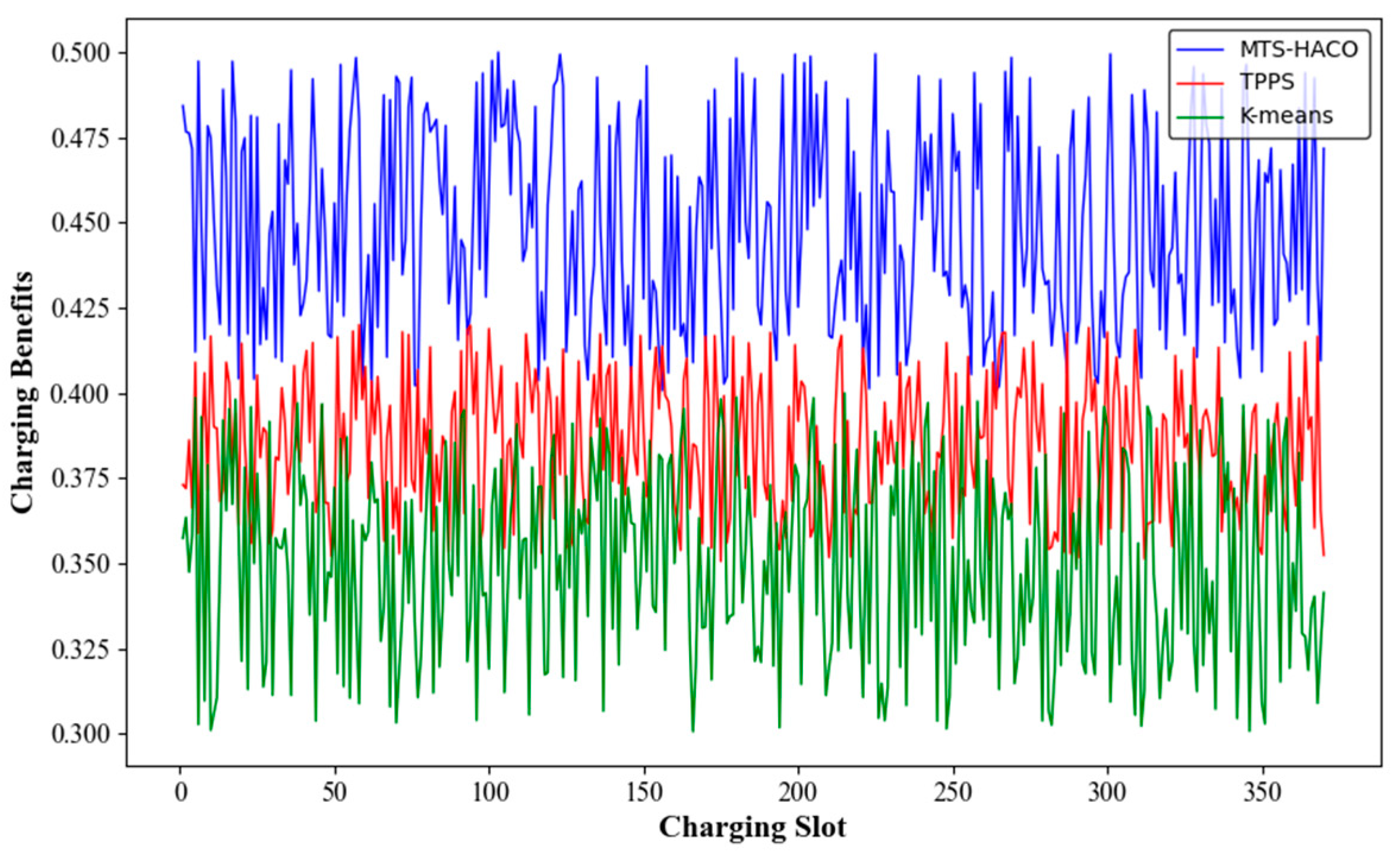 Sensors 24 06316 g004