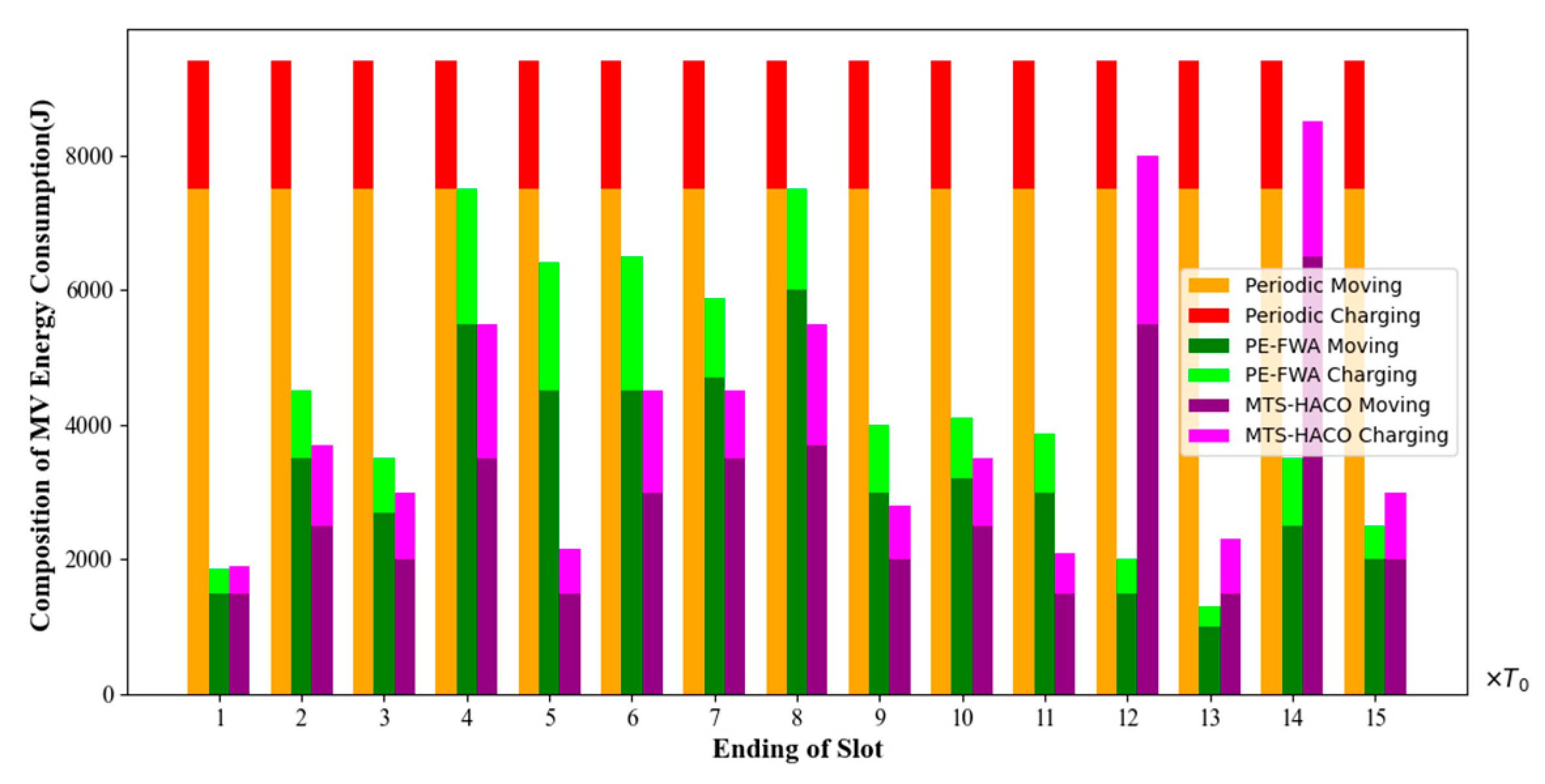 Sensors 24 06316 g019