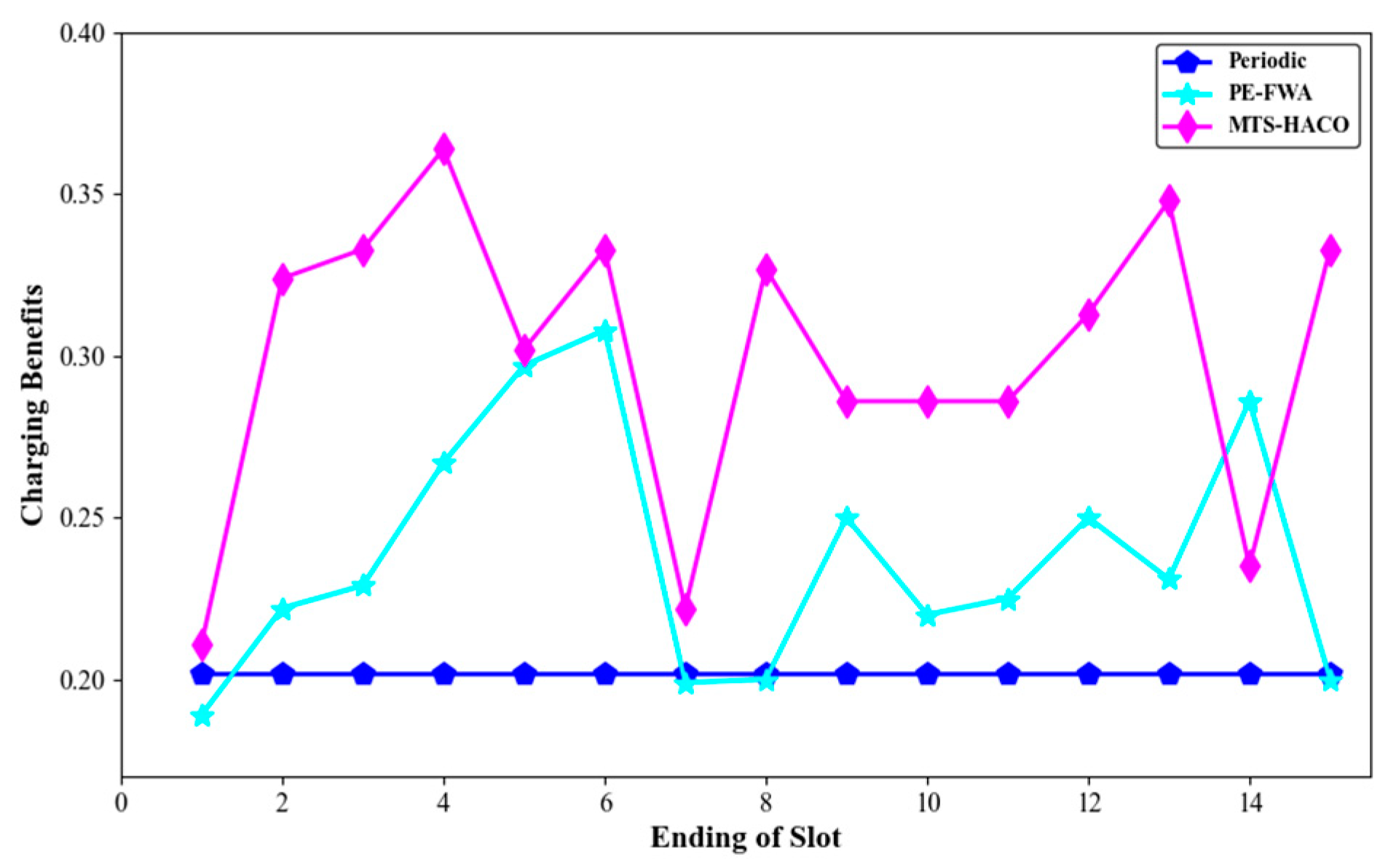 Sensors 24 06316 g020
