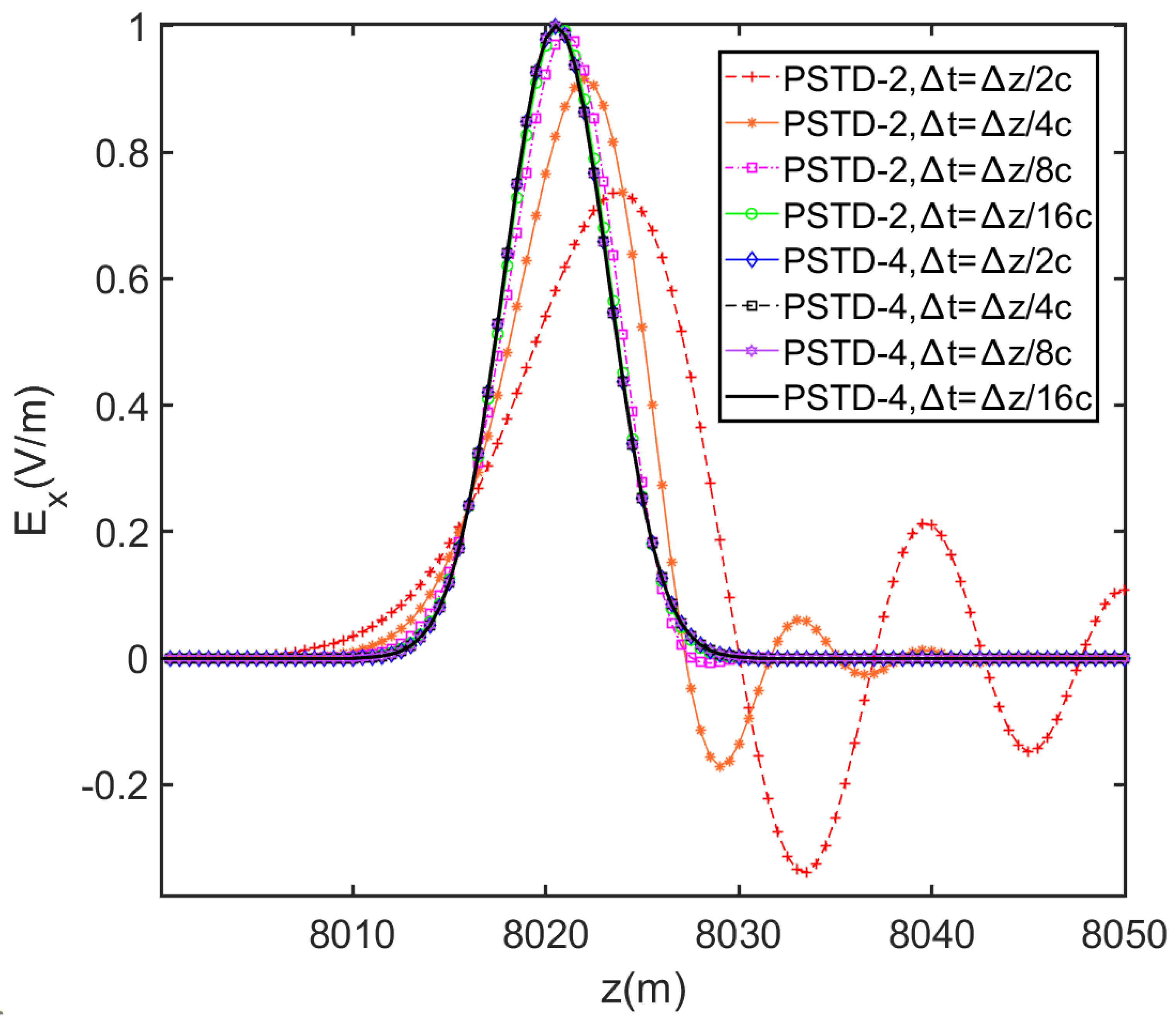 Sensors 24 06317 g003 Sensors 24 06317 g003
