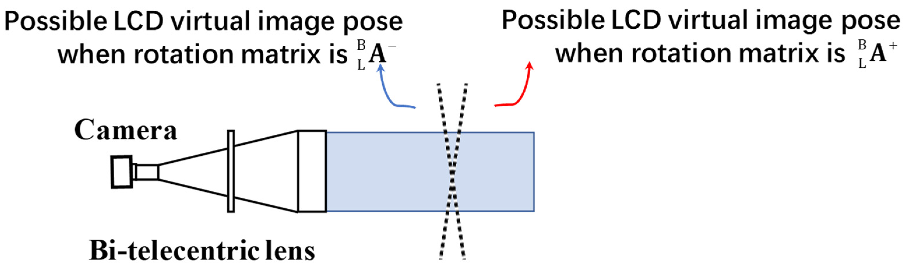 Sensors 24 06321 g009