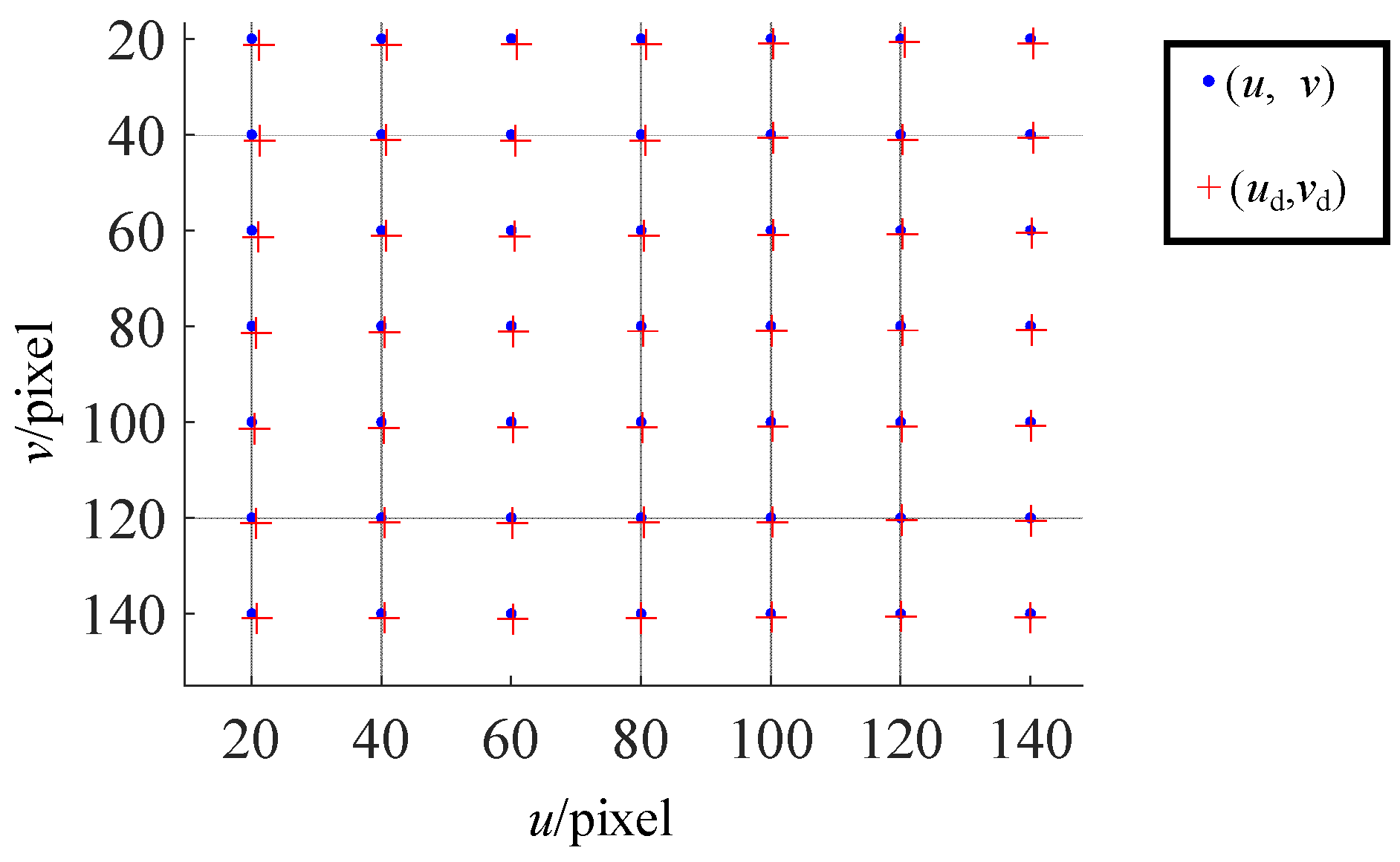 Sensors 24 06321 g012