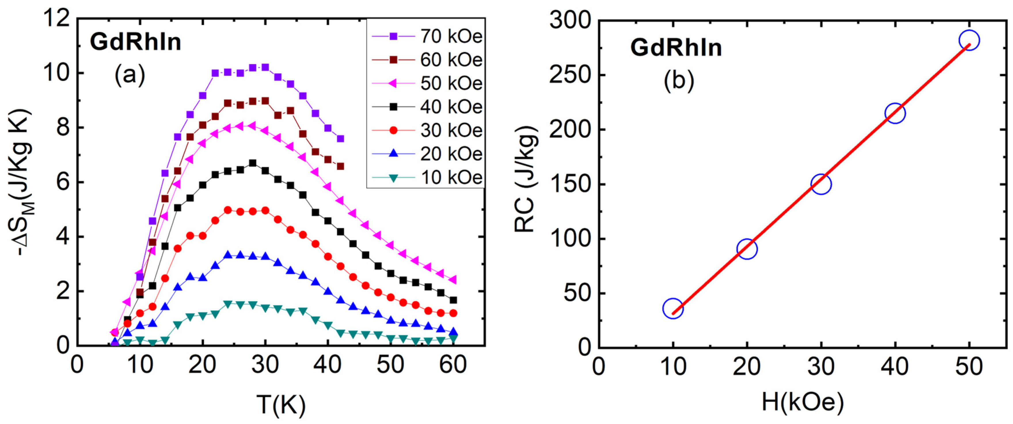 Sensors 24 06326 g004