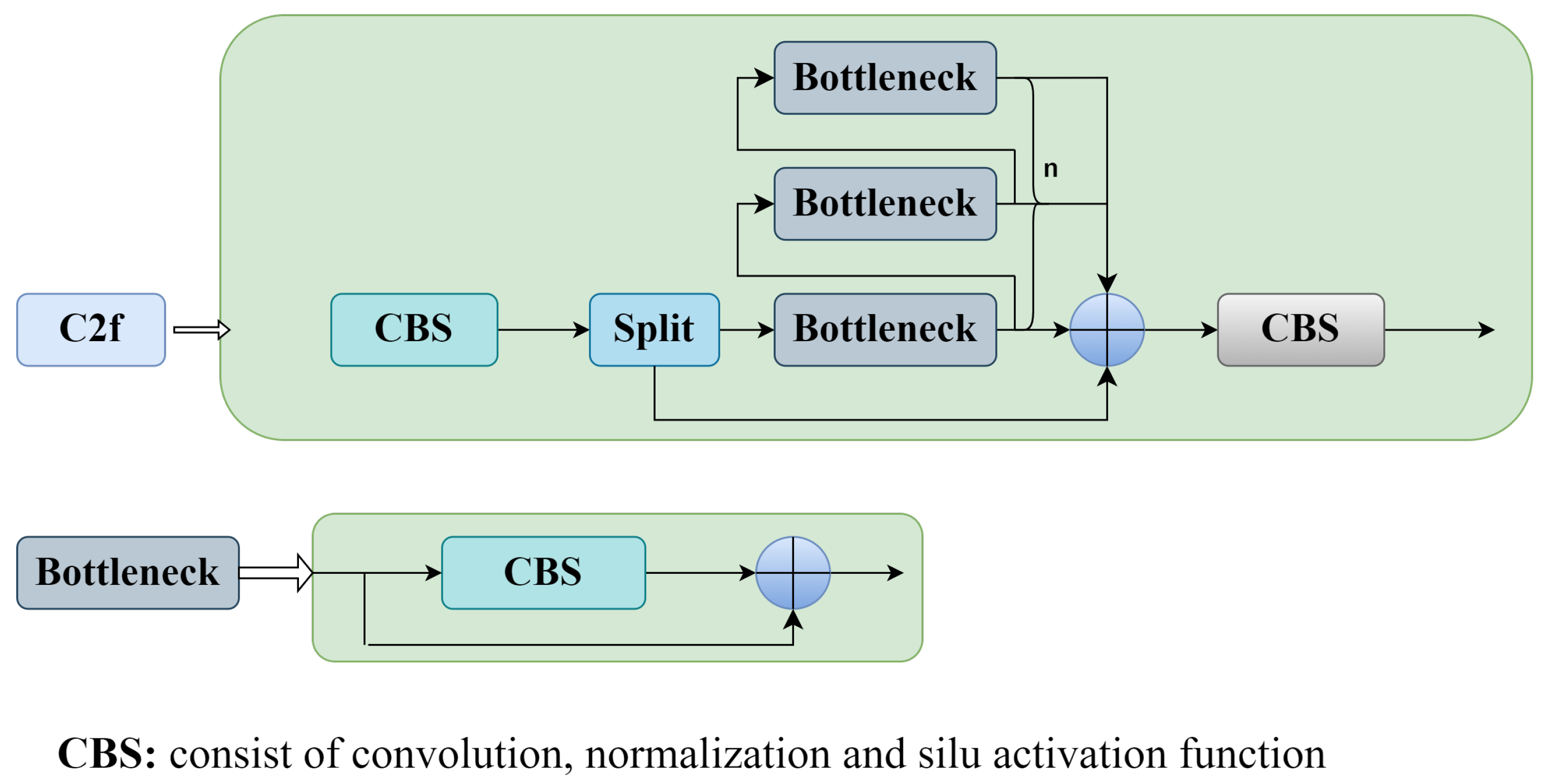 Sensors 24 06328 g008