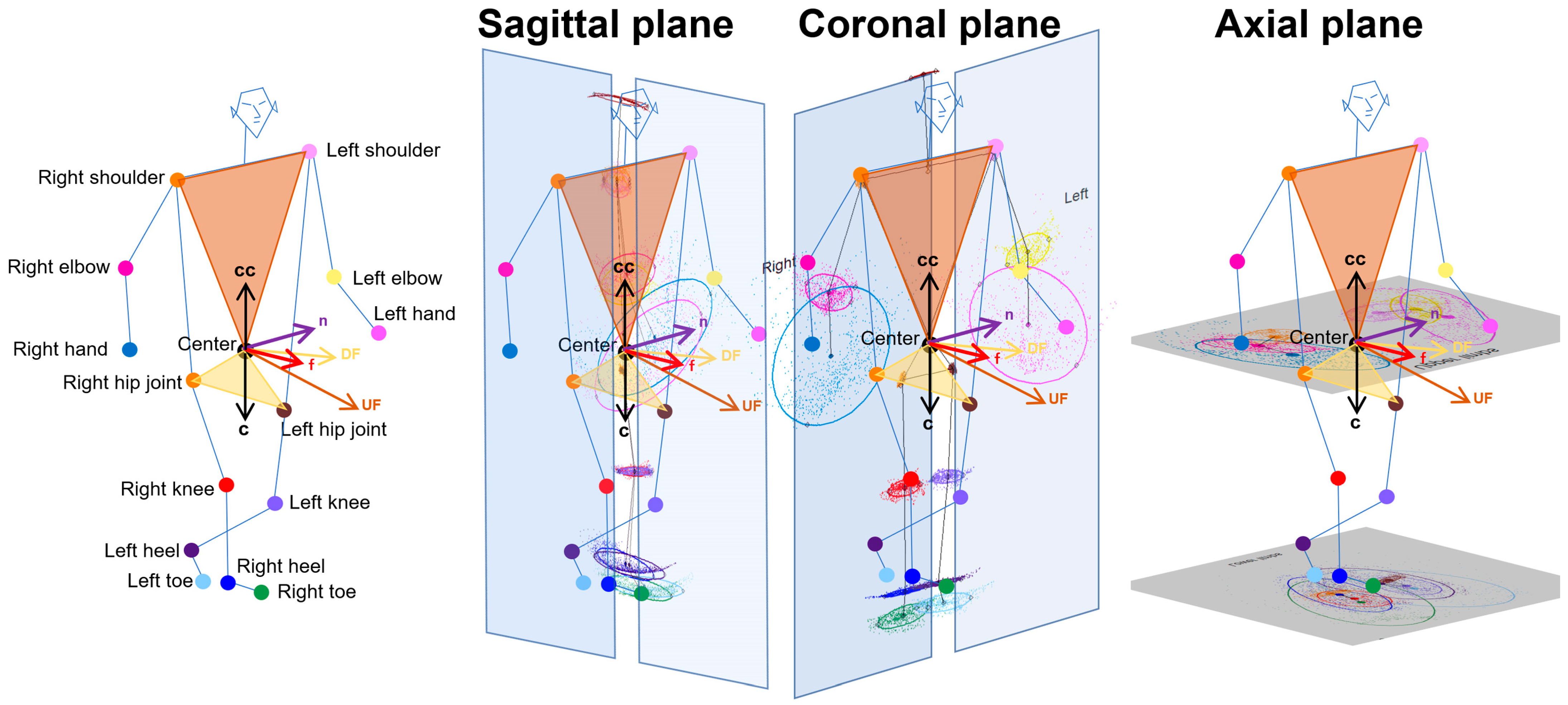 Sensors 24 06329 g001