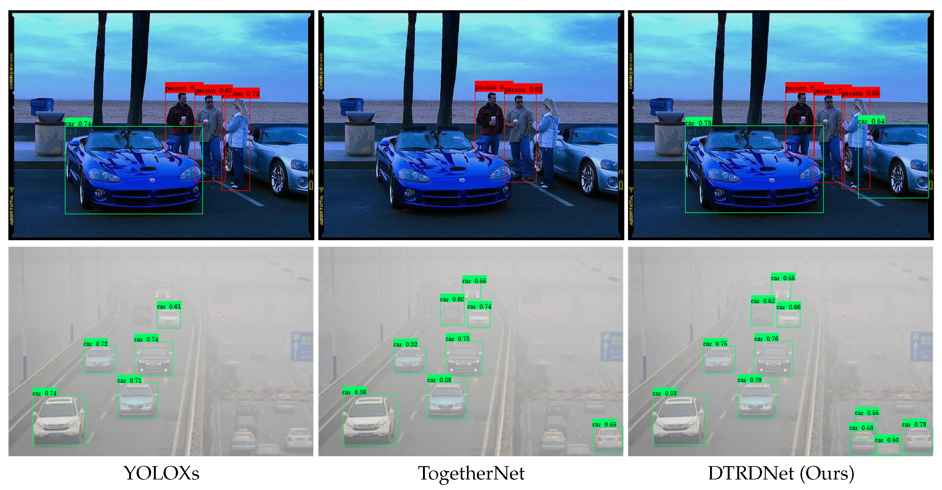 Sensors 24 06330 g001