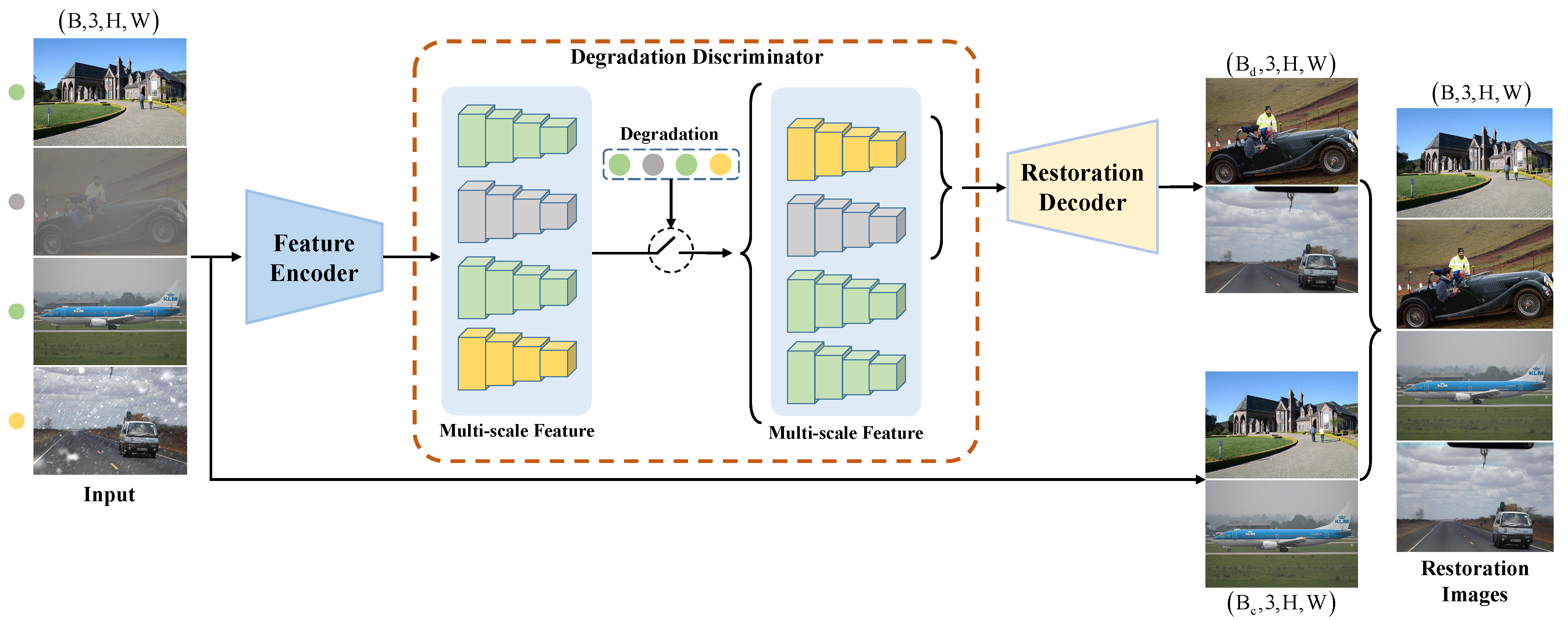 Sensors 24 06330 g003