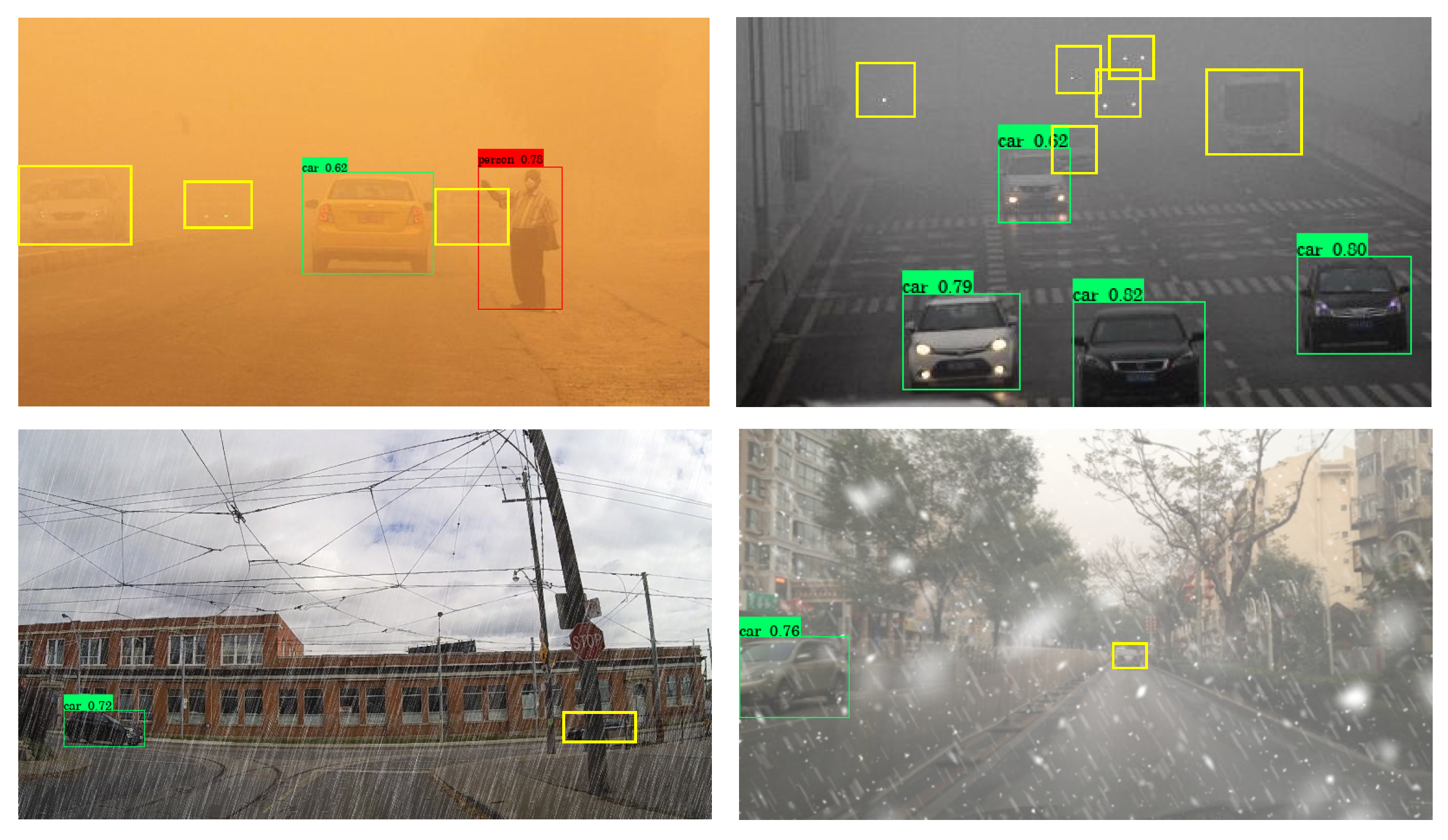 Sensors 24 06330 g008