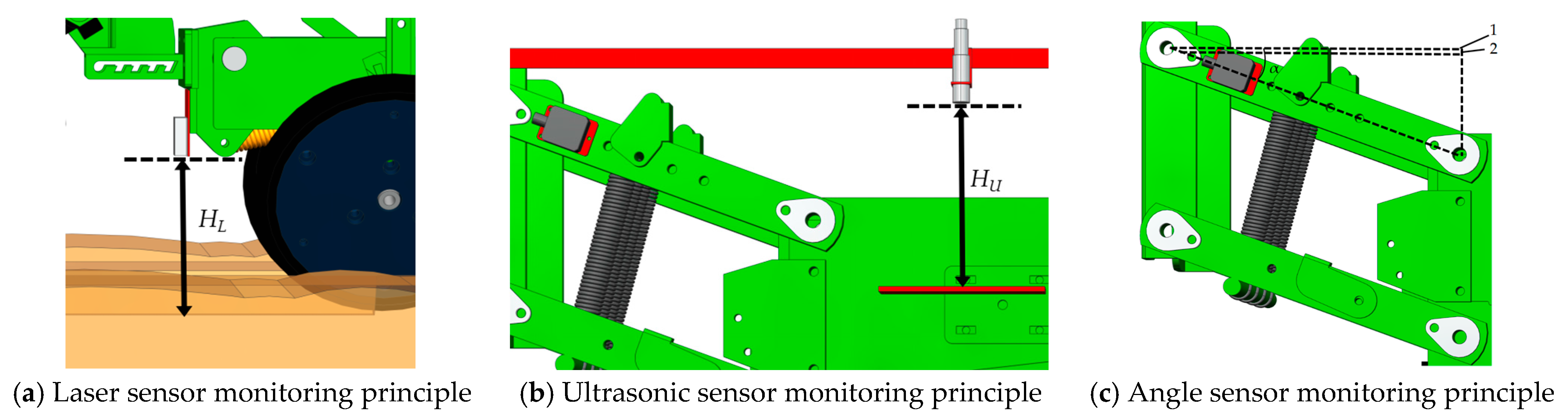 Sensors 24 06331 g004
