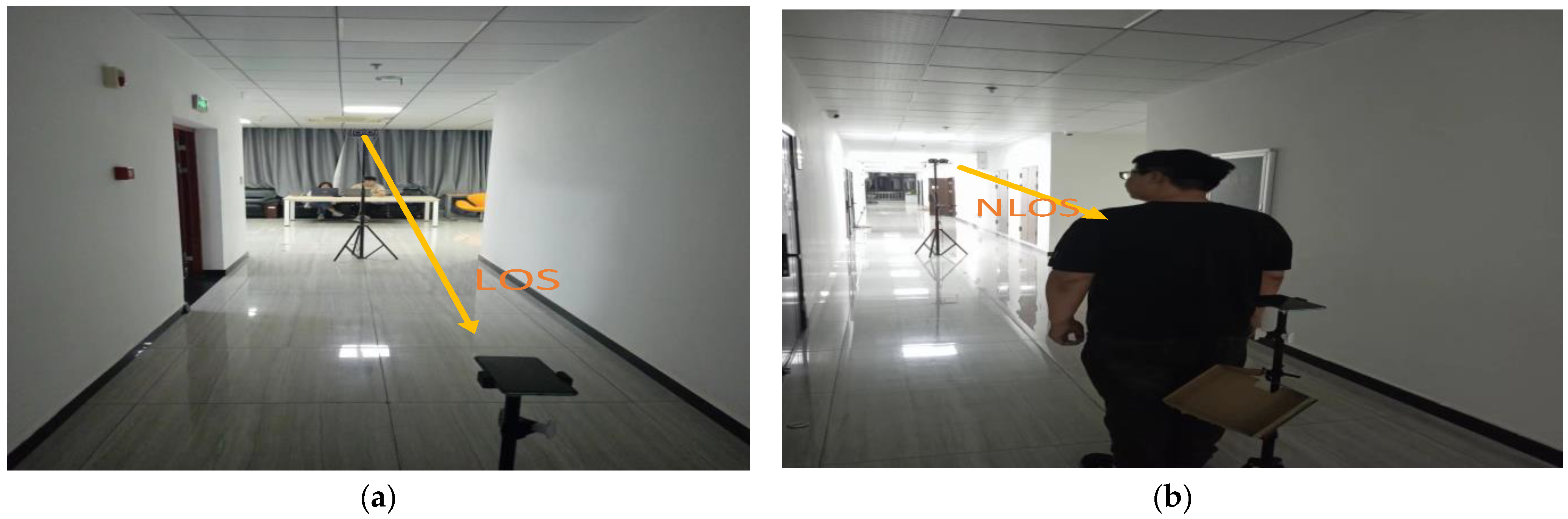 Sensors 24 06332 g009