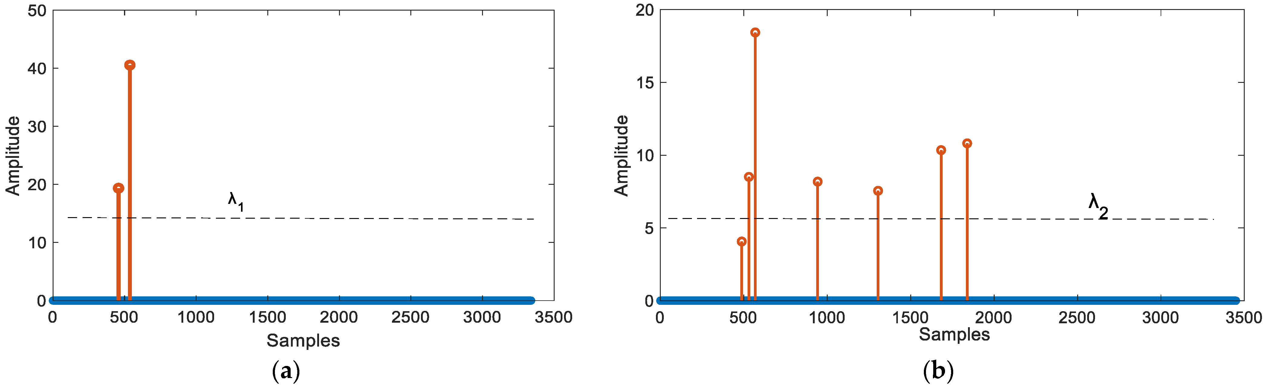 Sensors 24 06332 g011