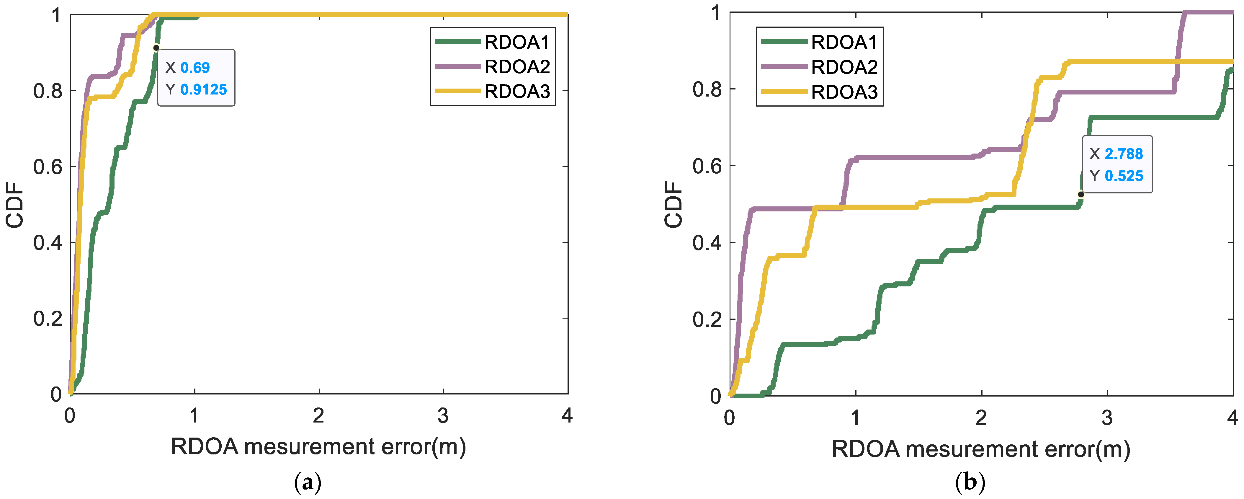 Sensors 24 06332 g019