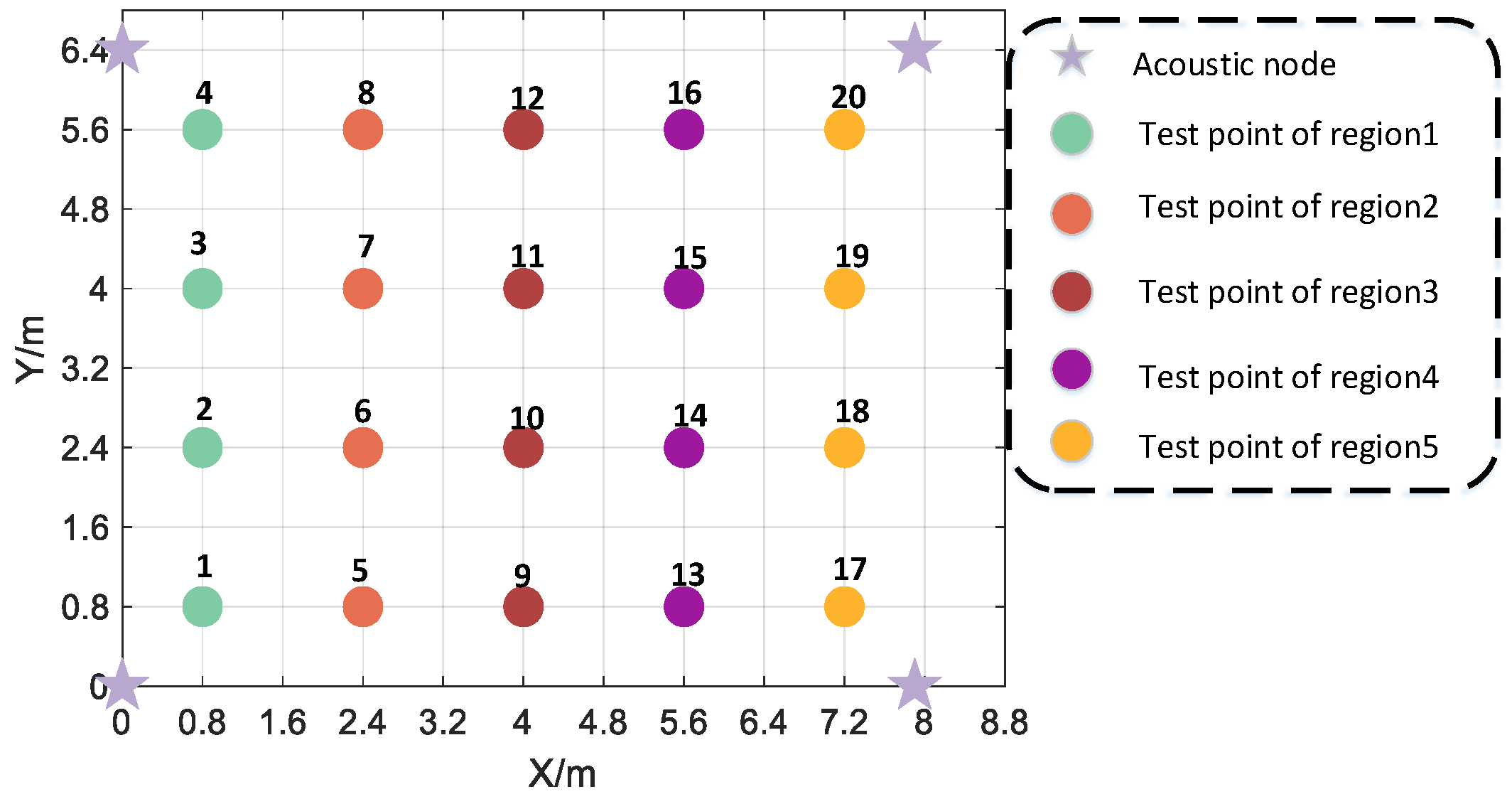 Sensors 24 06332 g021