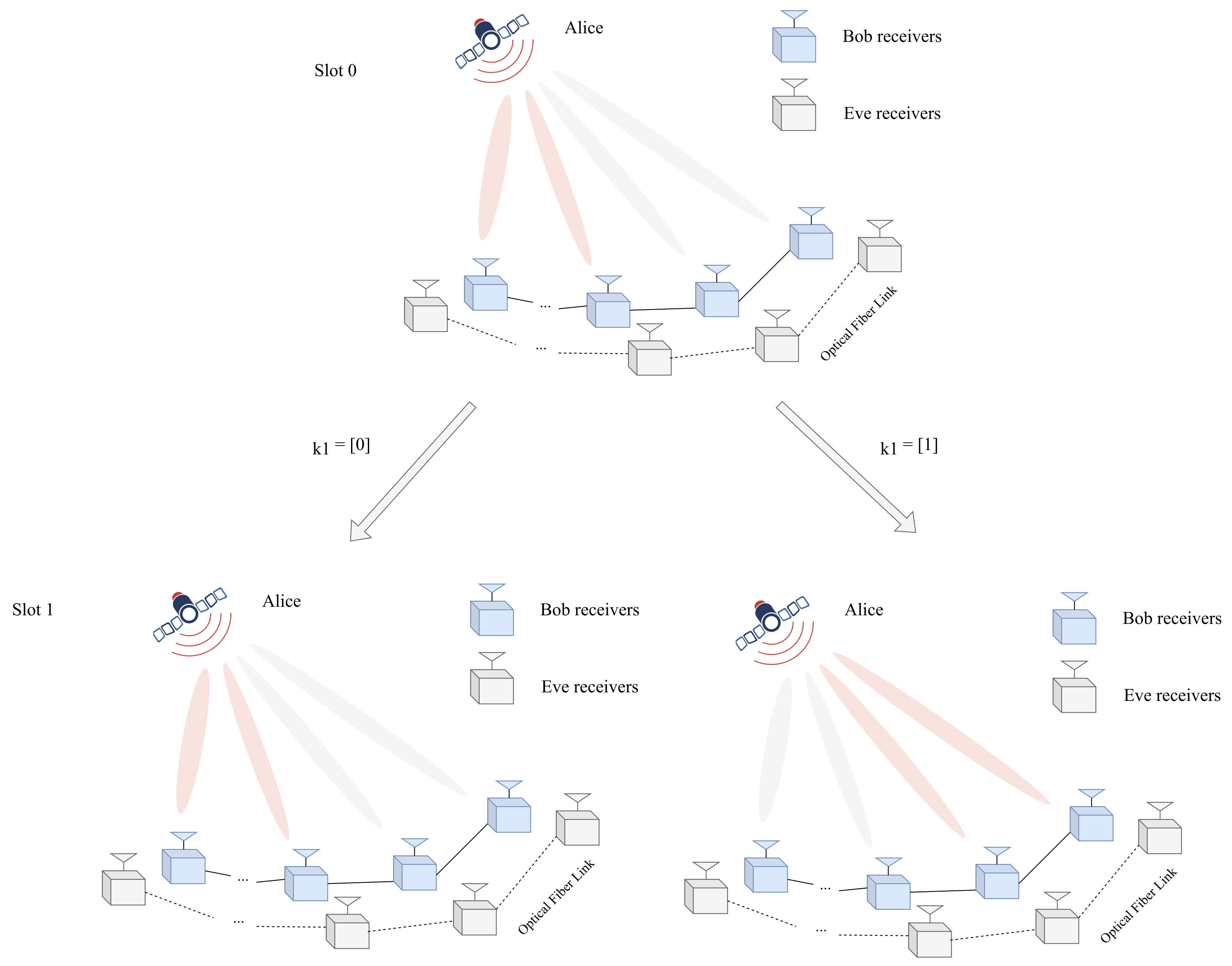Sensors 24 06333 g002