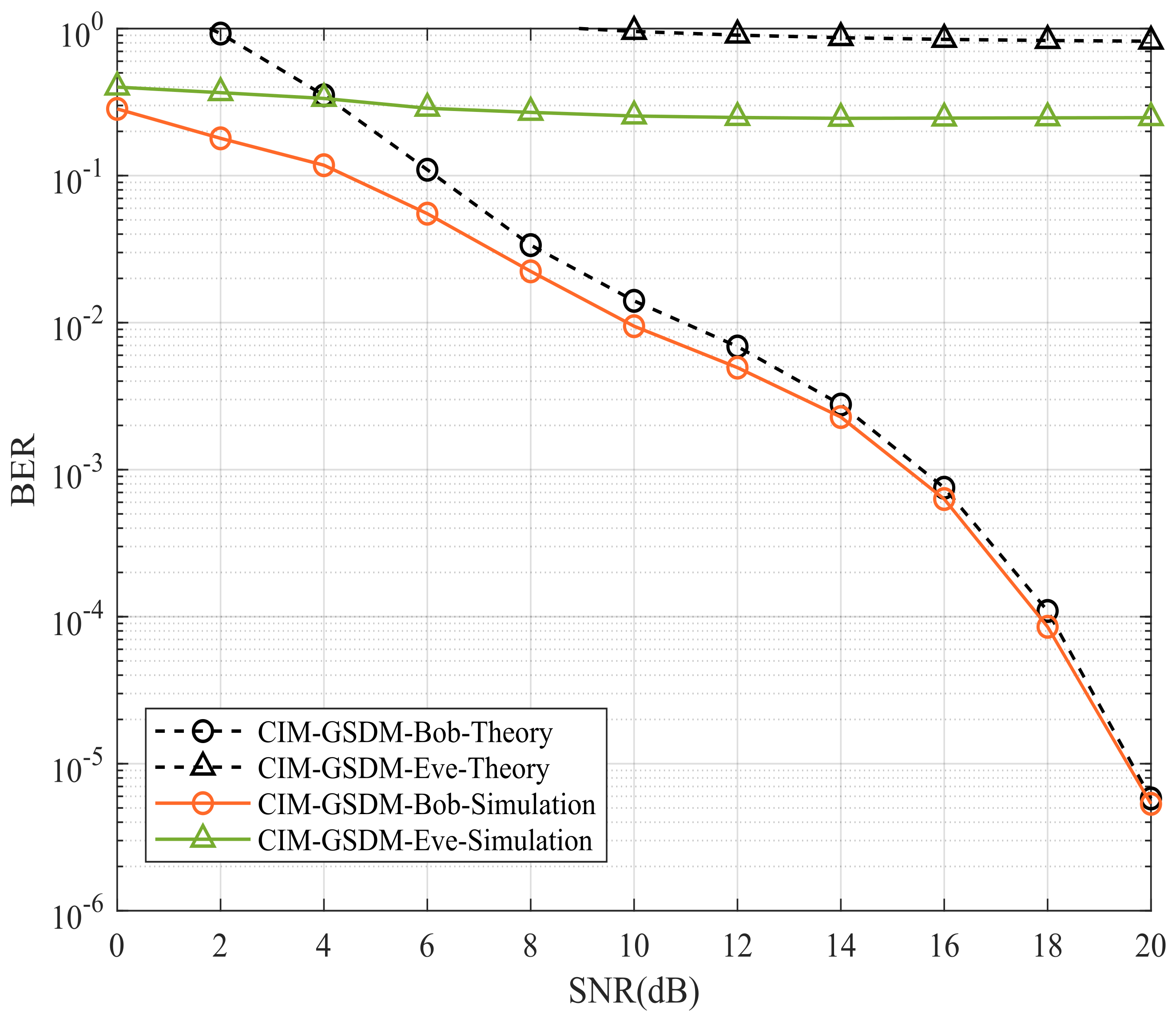 Sensors 24 06333 g003