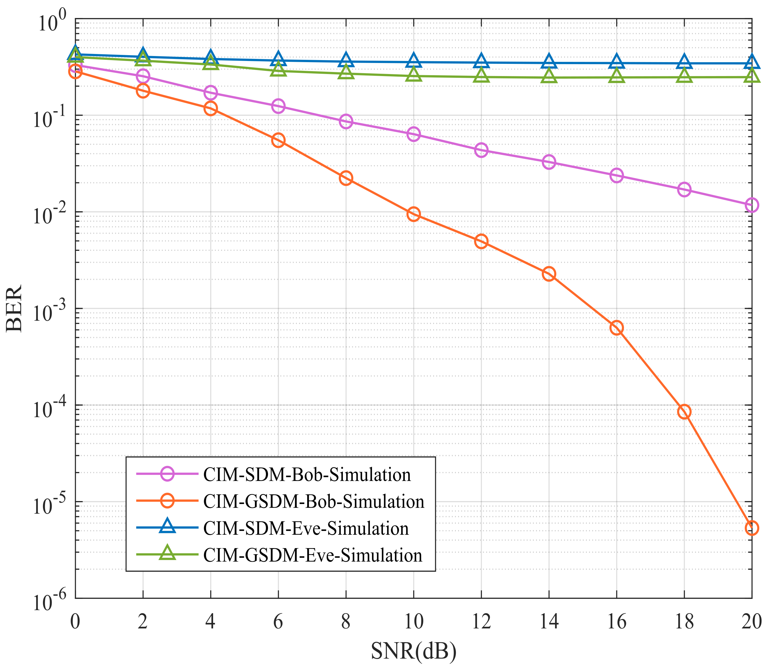 Sensors 24 06333 g004