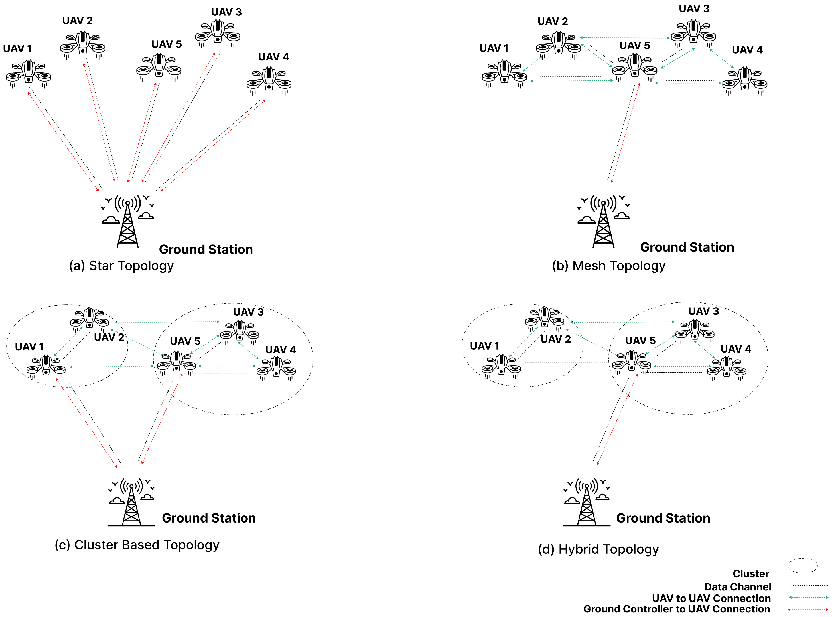 Sensors 24 06334 g001
