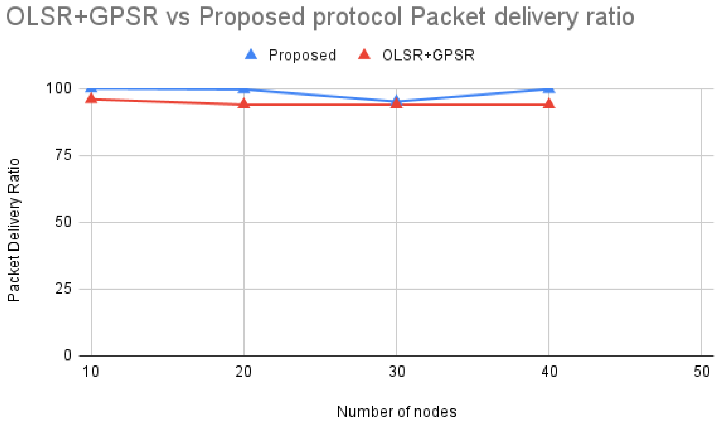 Sensors 24 06334 g013