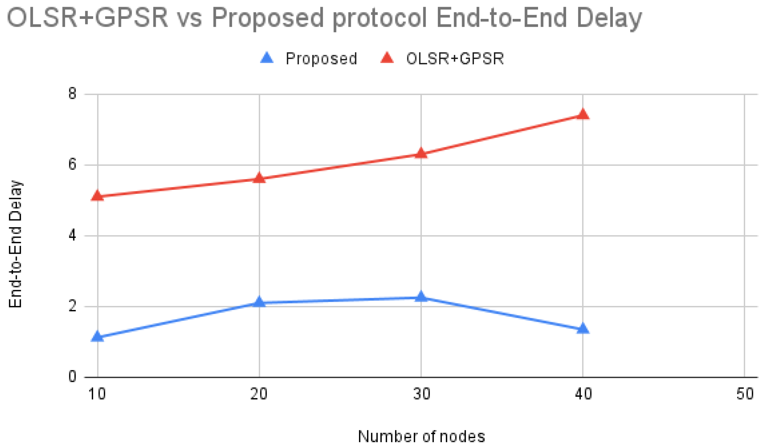 Sensors 24 06334 g014