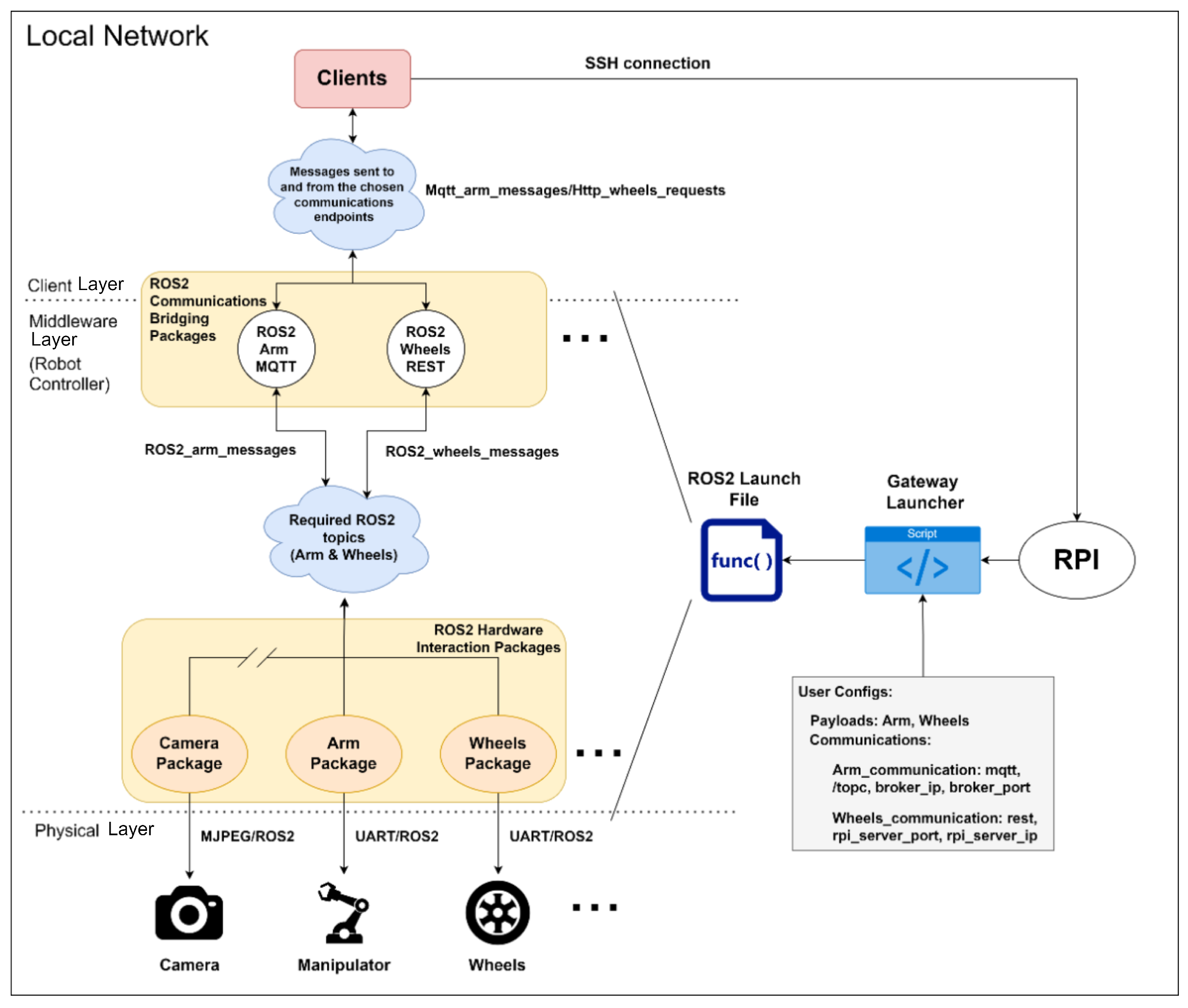 Sensors 24 06341 g003