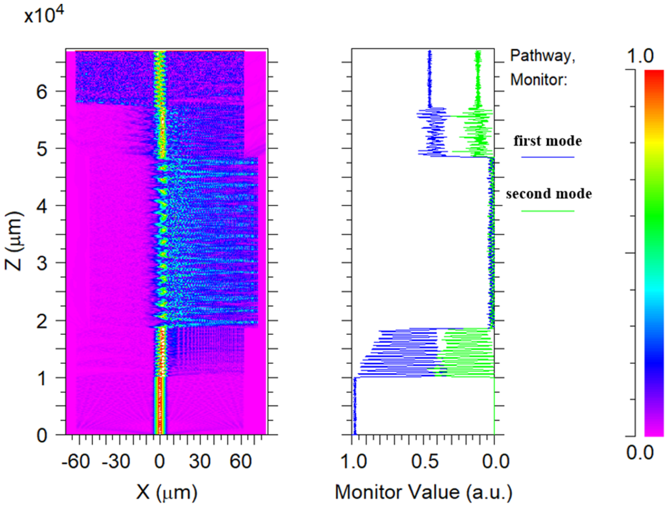 Sensors 24 06344 g004