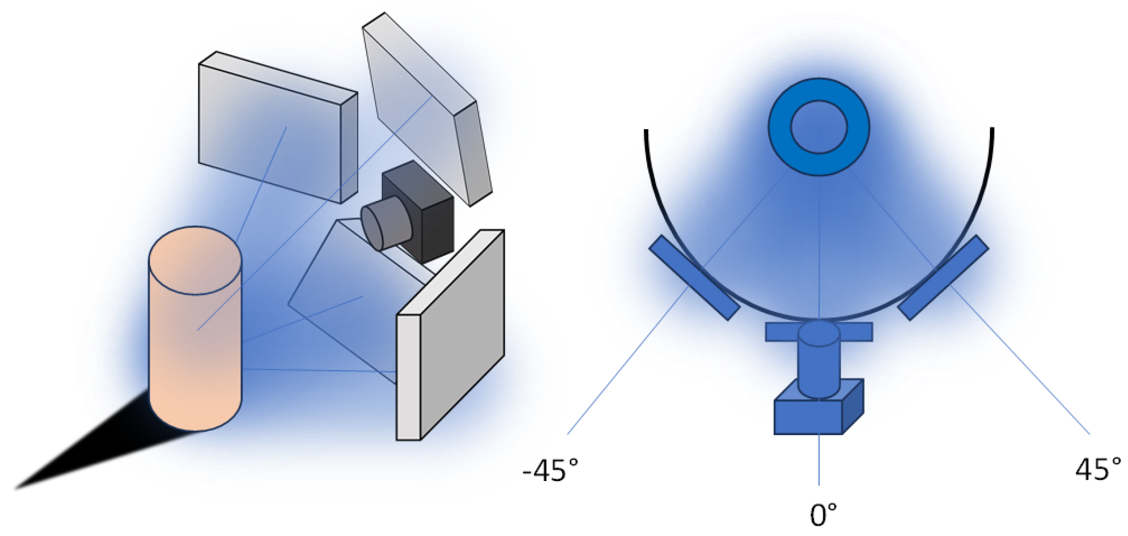Sensors 24 06352 g007