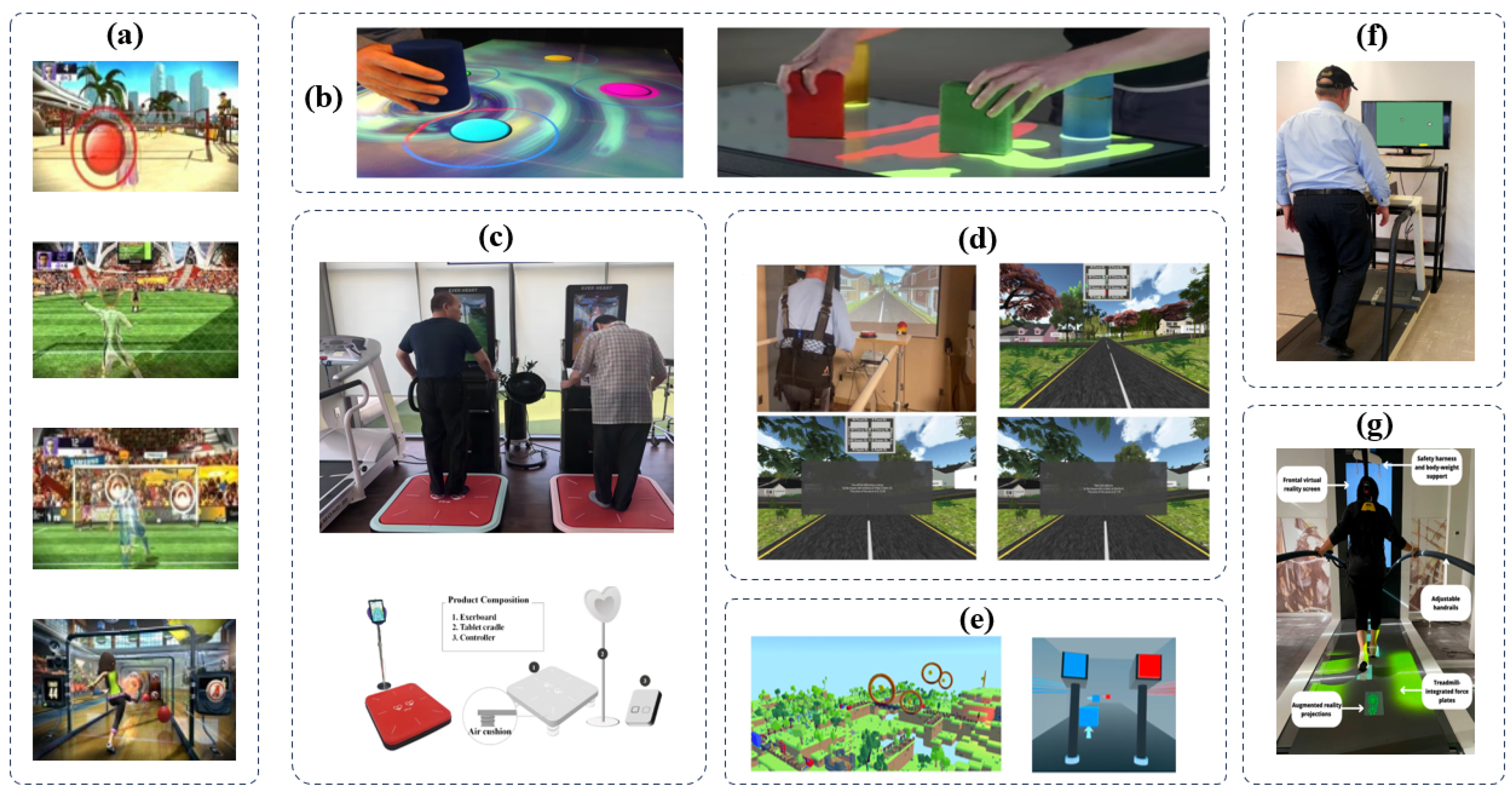 Sensors 24 06353 g008