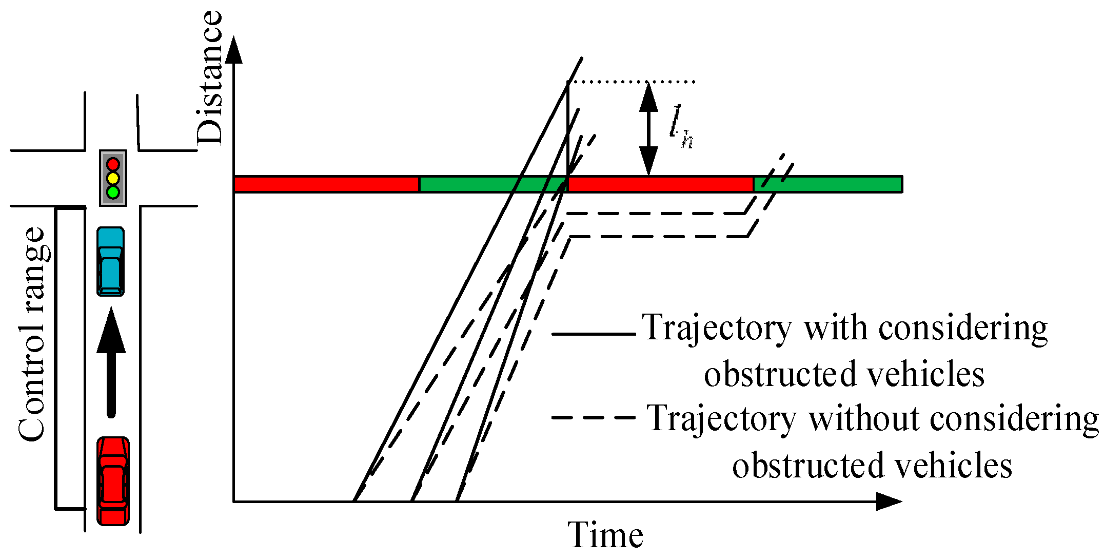 Sensors 24 06356 g003