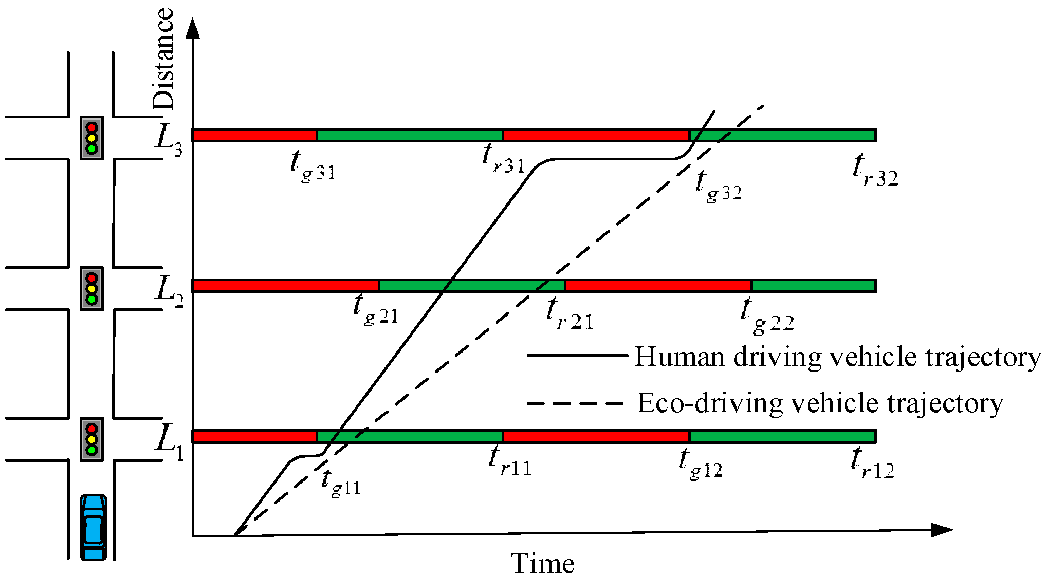 Sensors 24 06356 g005