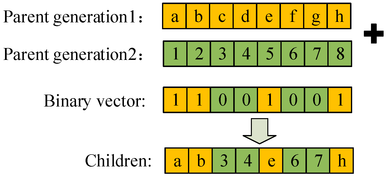 Sensors 24 06356 g008
