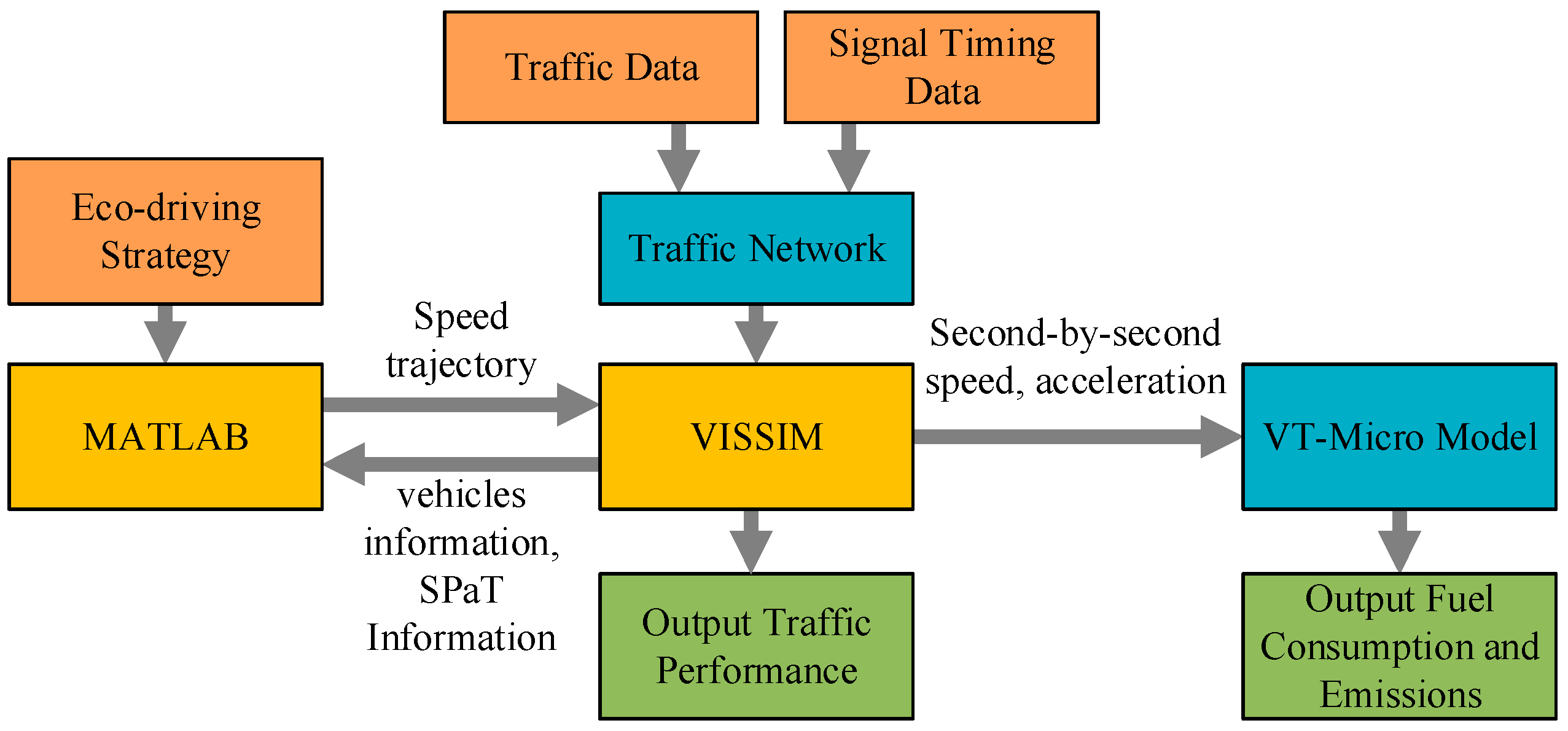 Sensors 24 06356 g011
