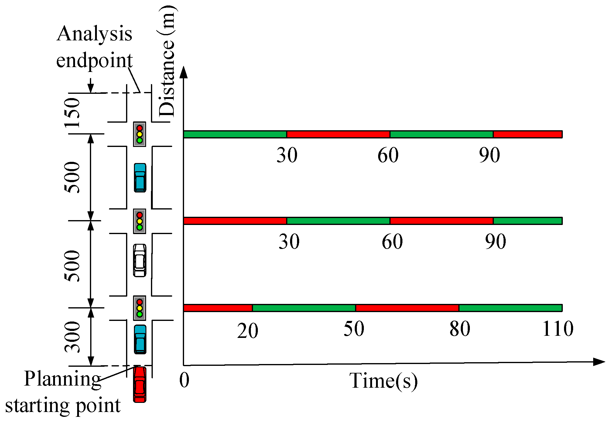 Sensors 24 06356 g012
