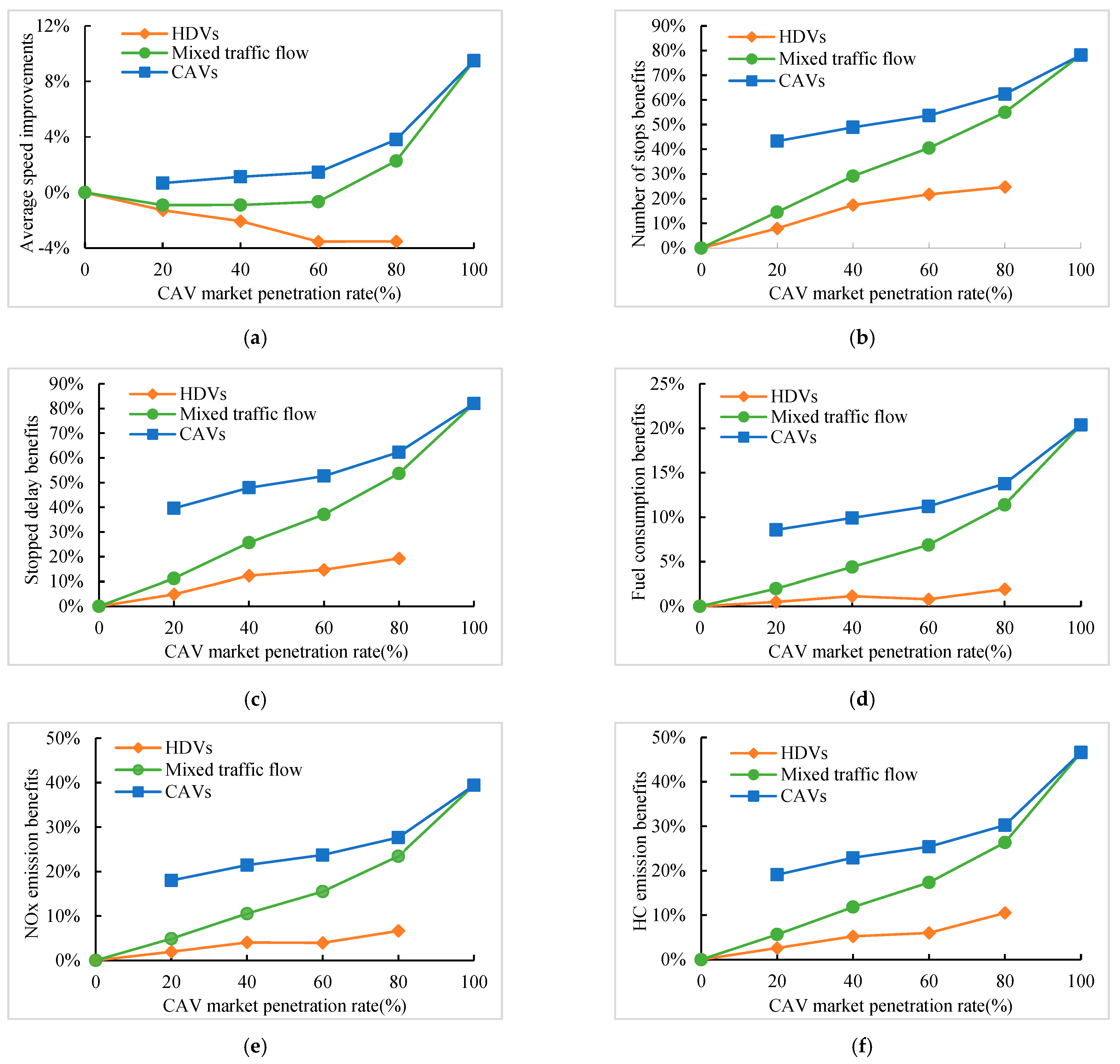 Sensors 24 06356 g015