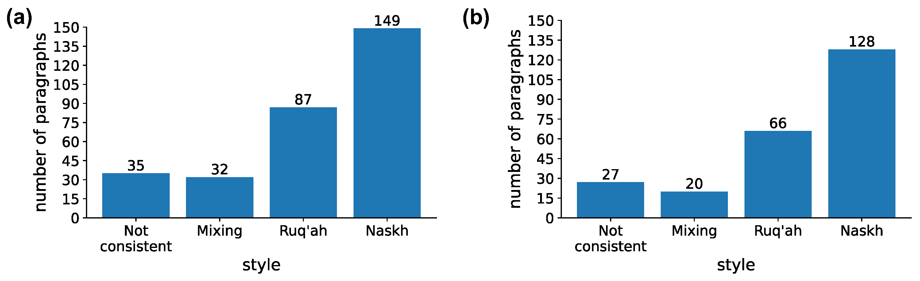 Sensors 24 06357 g002