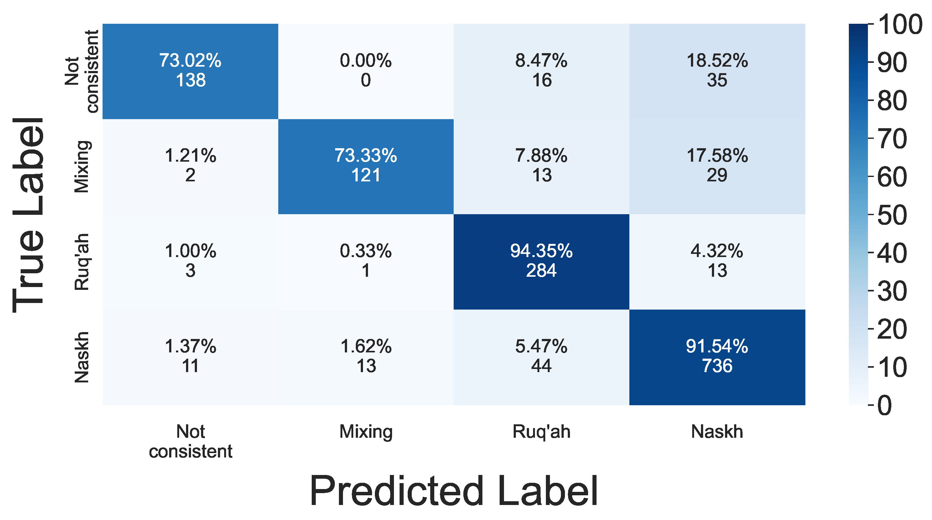 Sensors 24 06357 g005